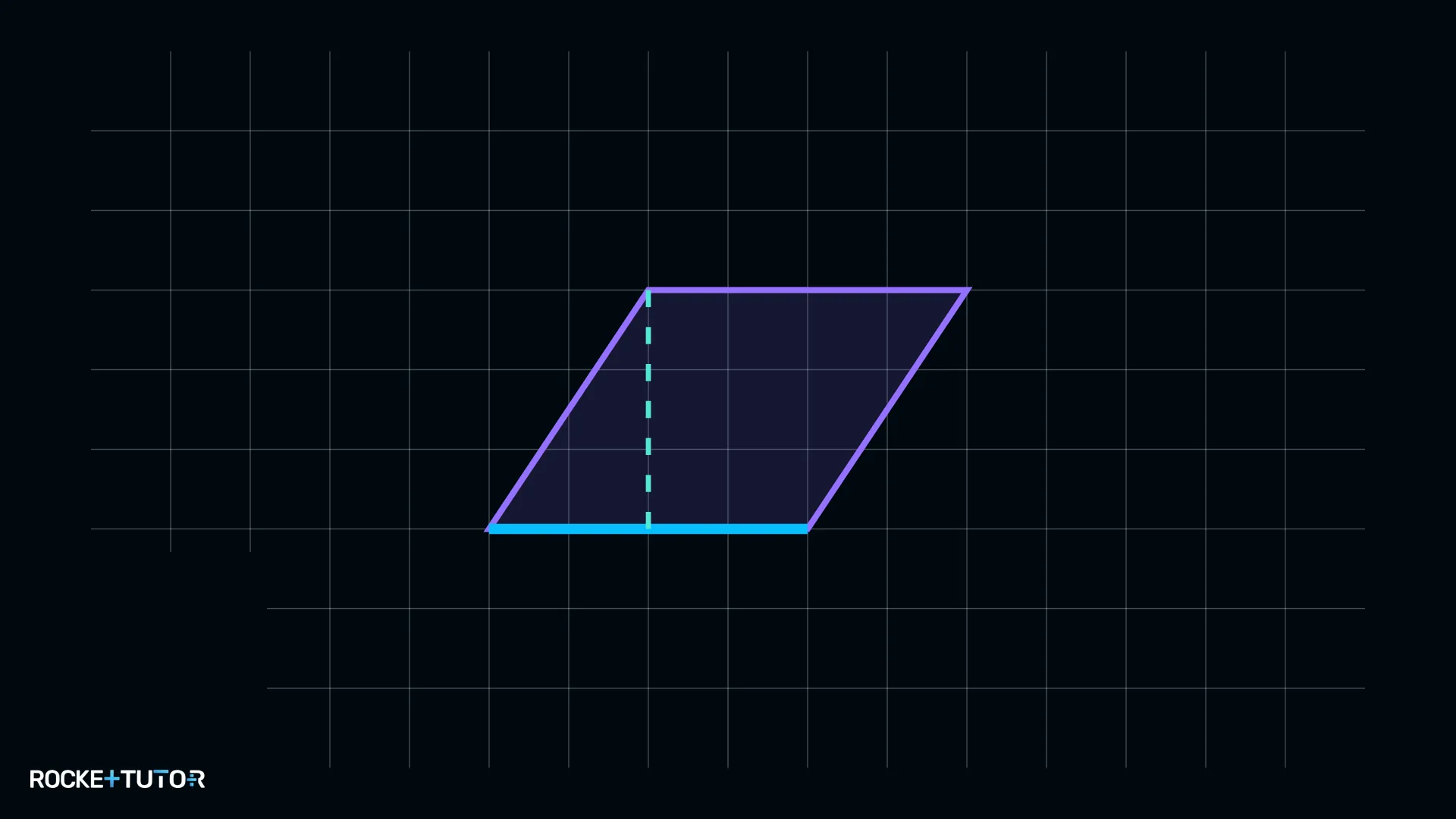 Parallelogramm mit Grundseite 4 und Höhe 3 auf Karopapier