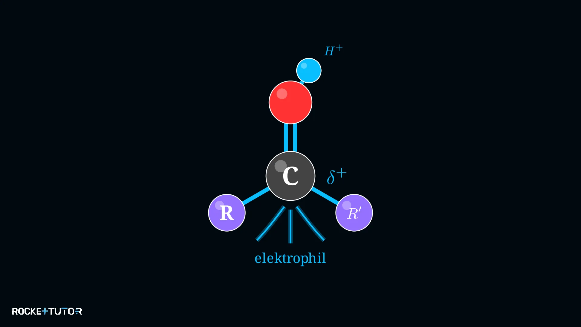 Mechanismus der Säurekatalyse