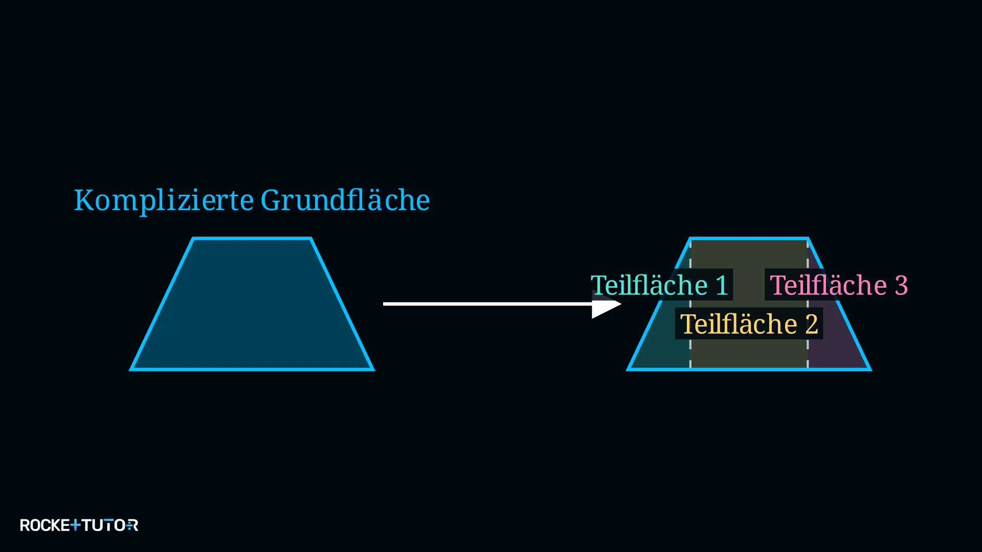 Zusammengesetzte Grundfläche eines Prismas