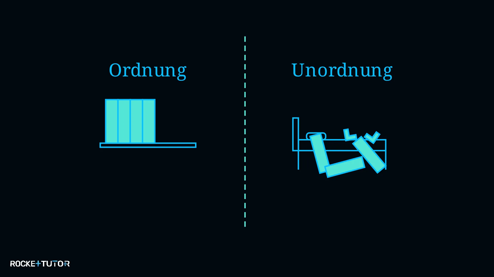 Unordentliches Zimmer als Beispiel für Entropie