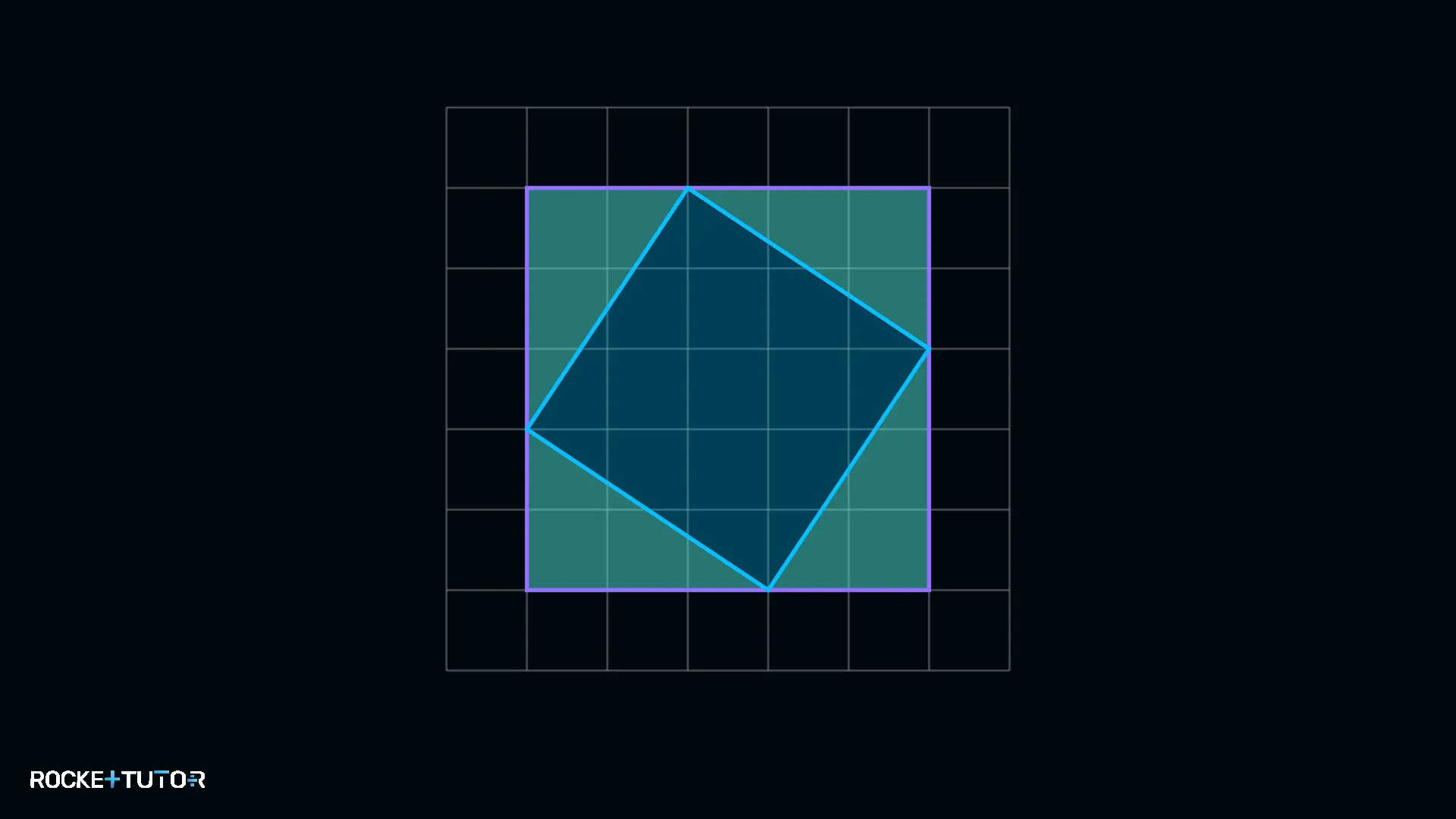 Schräges Quadrat Kantenlänge 13