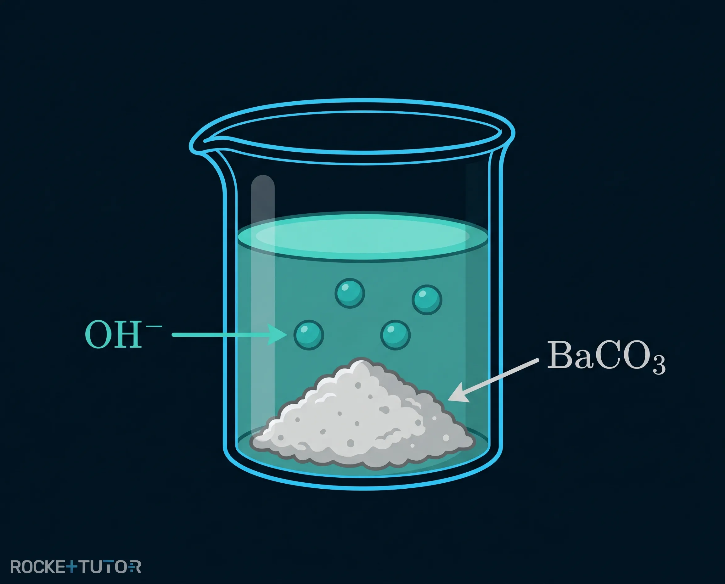 Fällung von Carbonat mit Barium