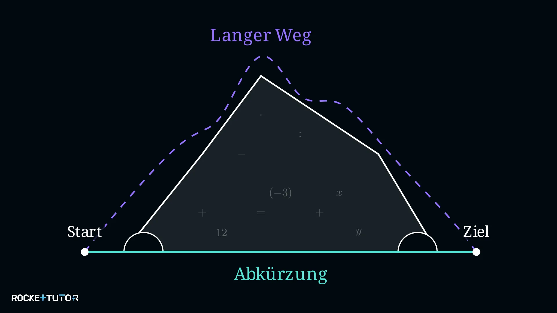 Schüler vor Hausaufgabenberg