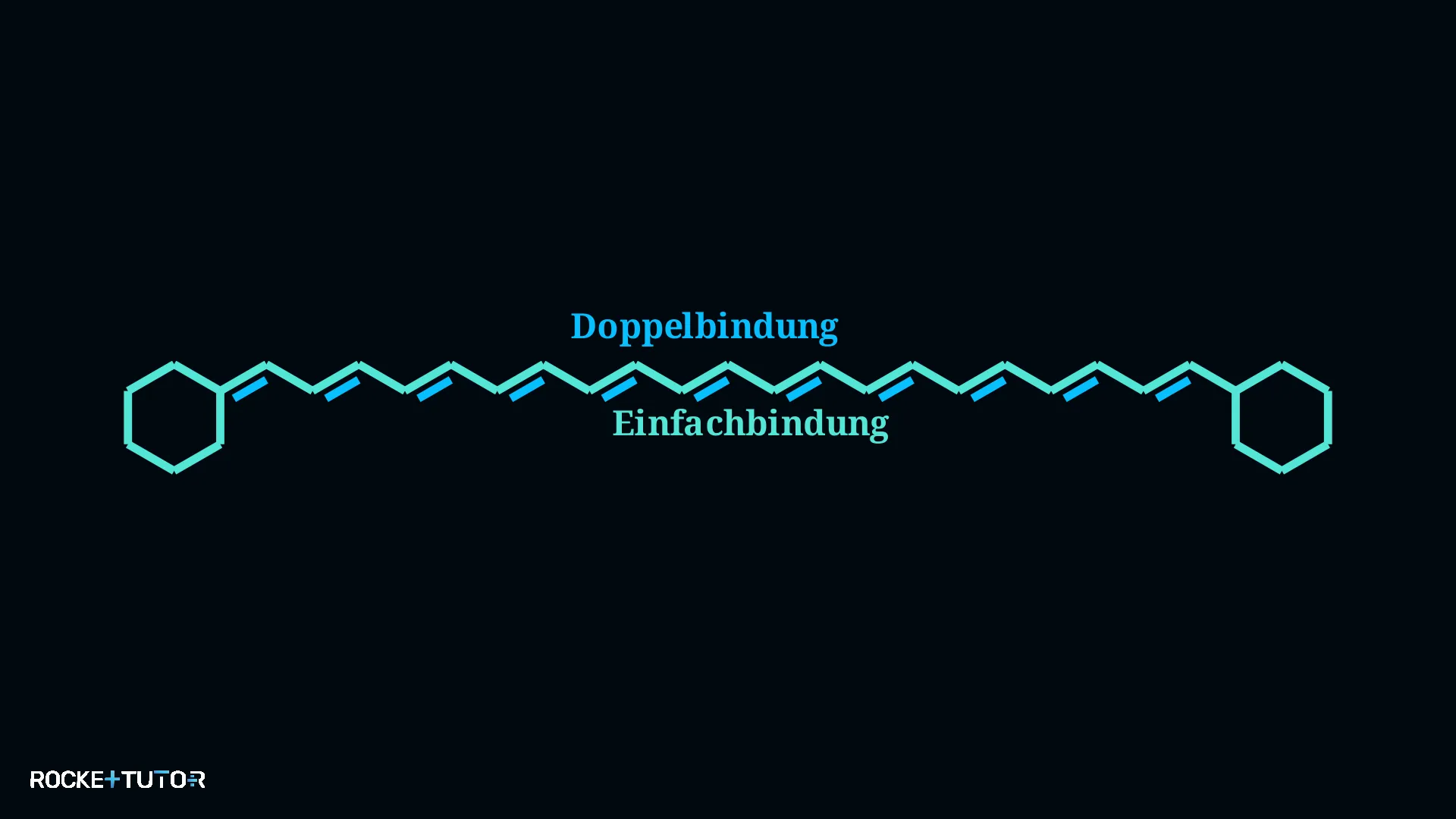 Konjugierte Doppelbindungen Struktur