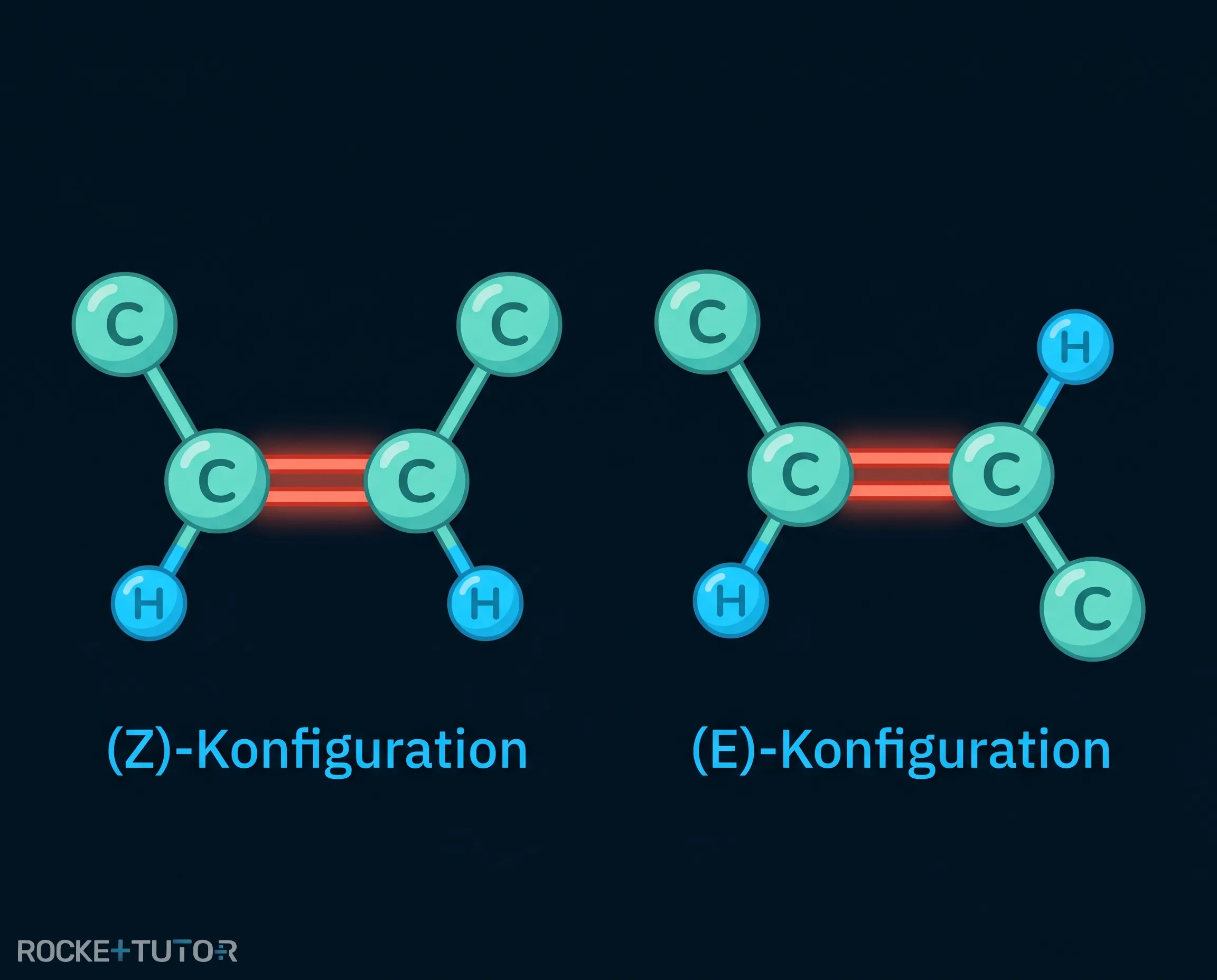 Z- und E-Konfiguration von Fettsäuren