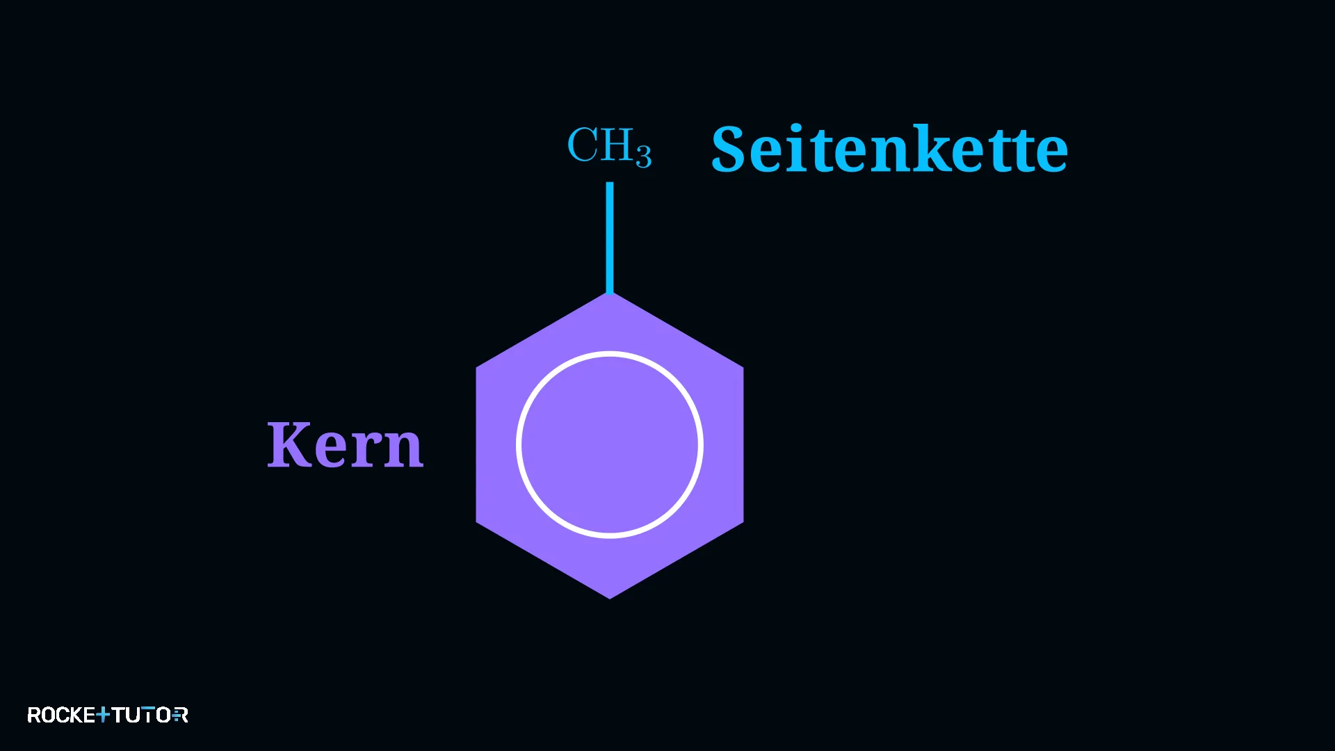 Struktur von Toluol mit Kern und Seitenkette