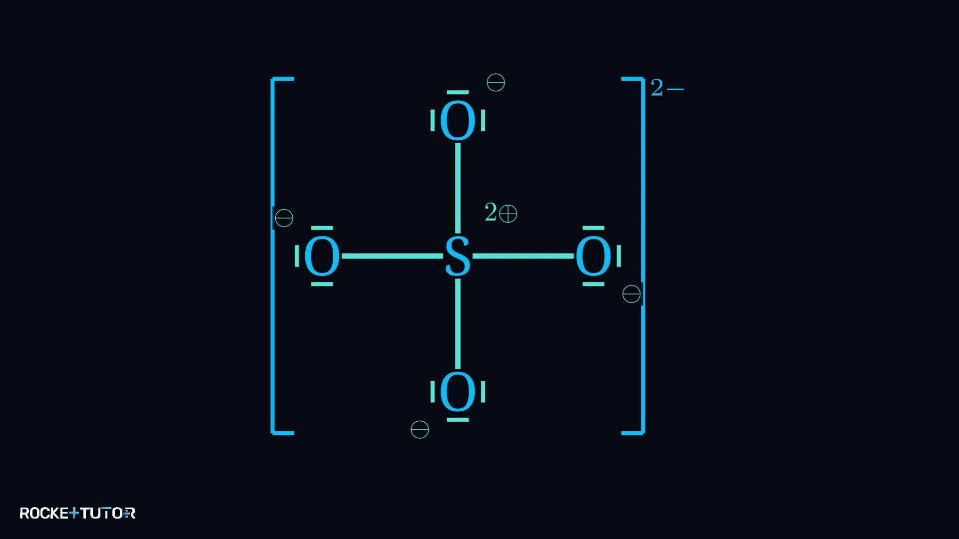 Formalladungen im Sulfat-Ion