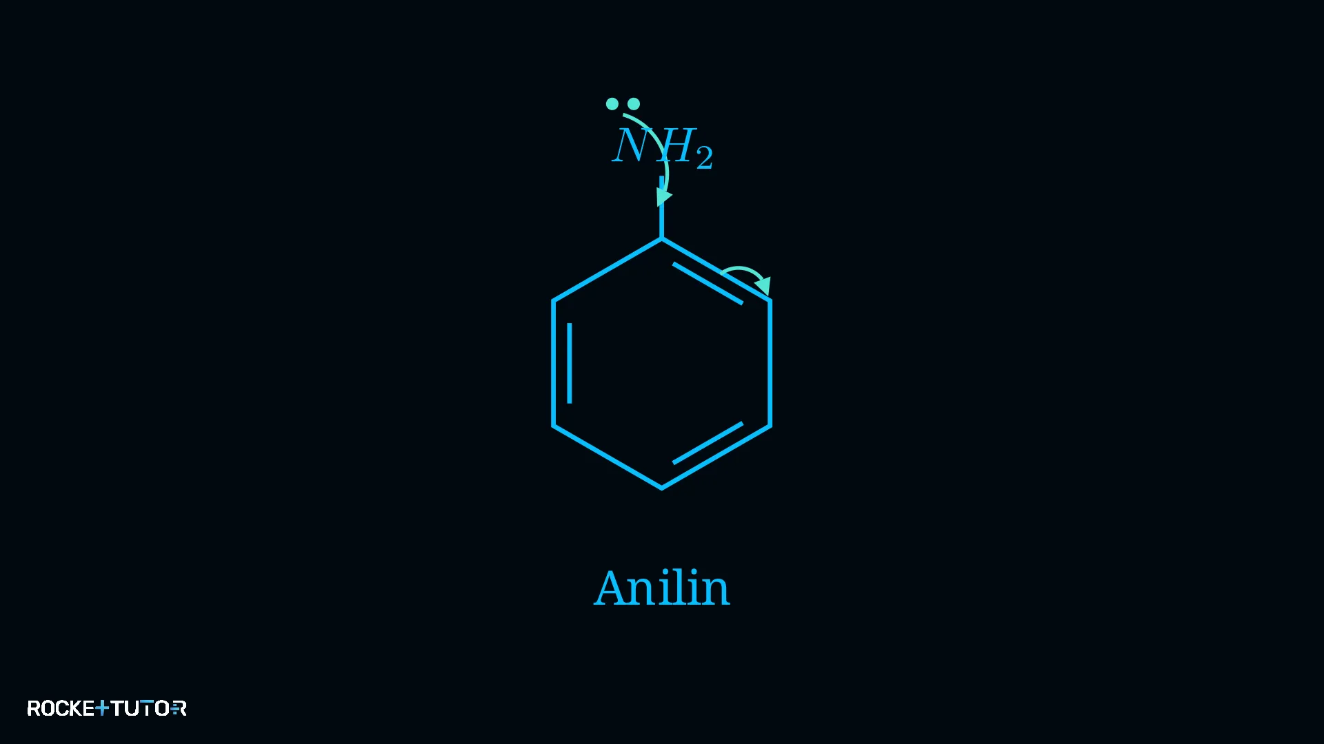 Mesomeriestrukturen von Anilin