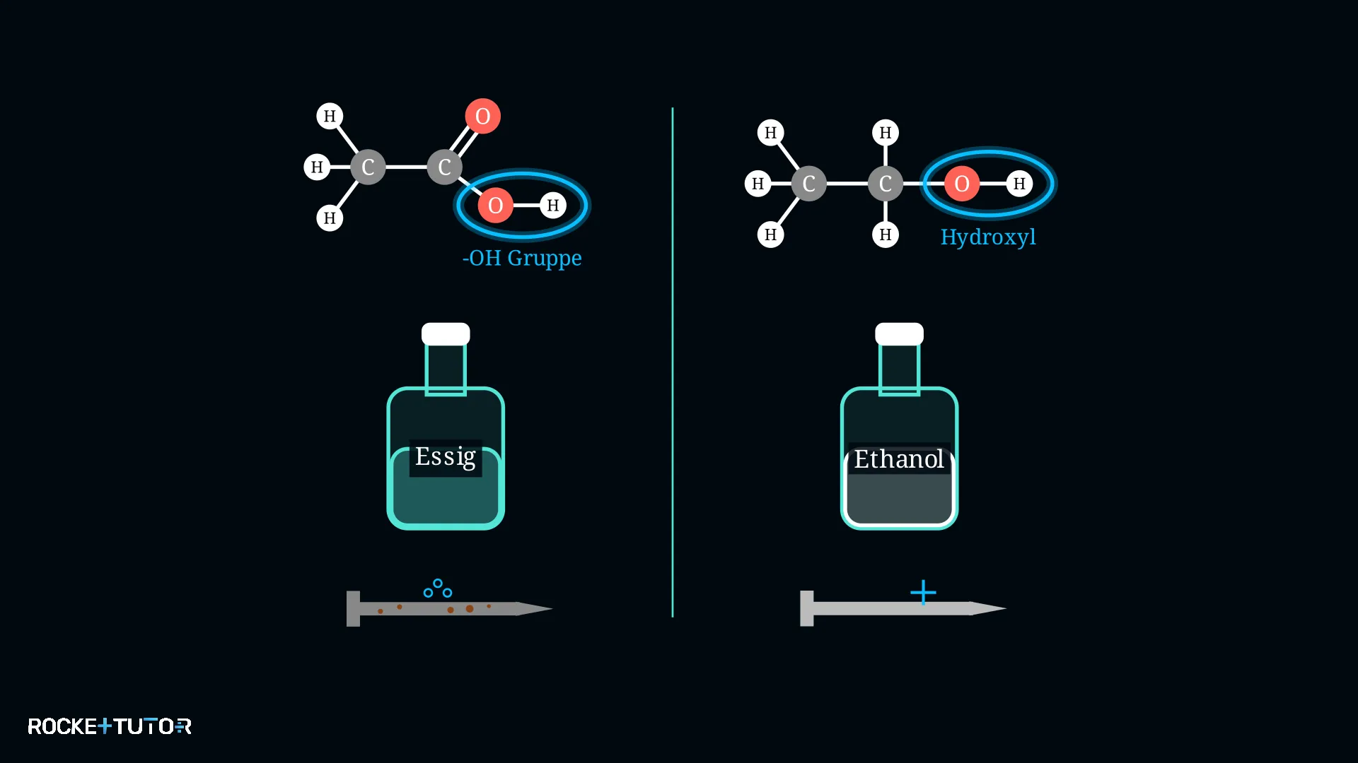Vergleich Essigsäure und Ethanol