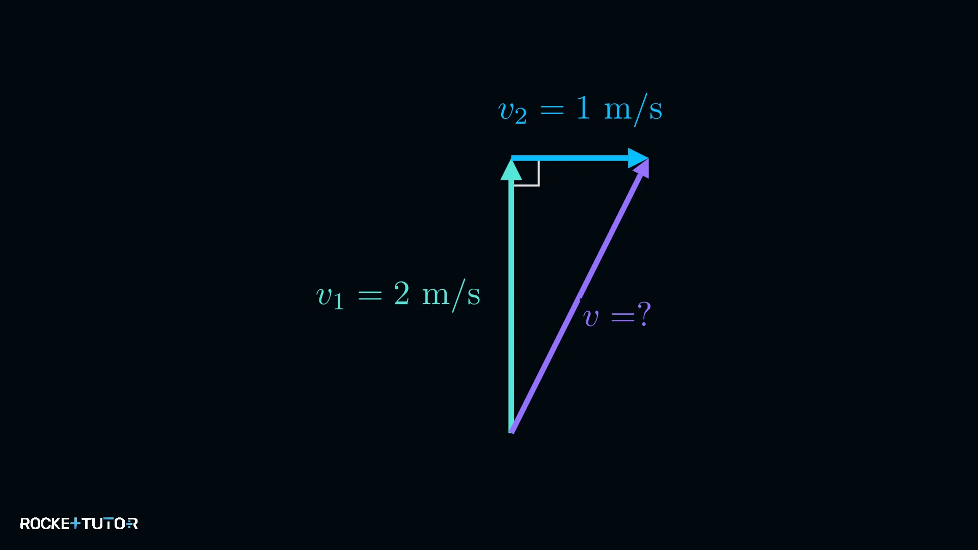 Vektordiagramm Schwimmer und Fluss