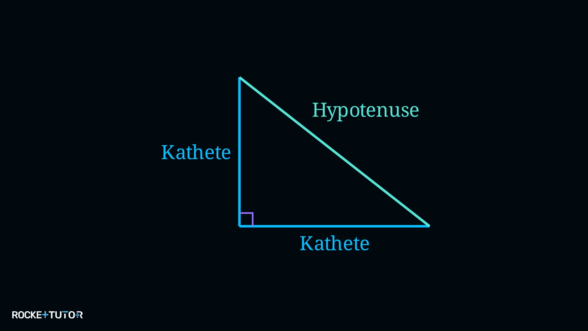 Rechtwinkliges Dreieck mit Katheten und Hypotenuse