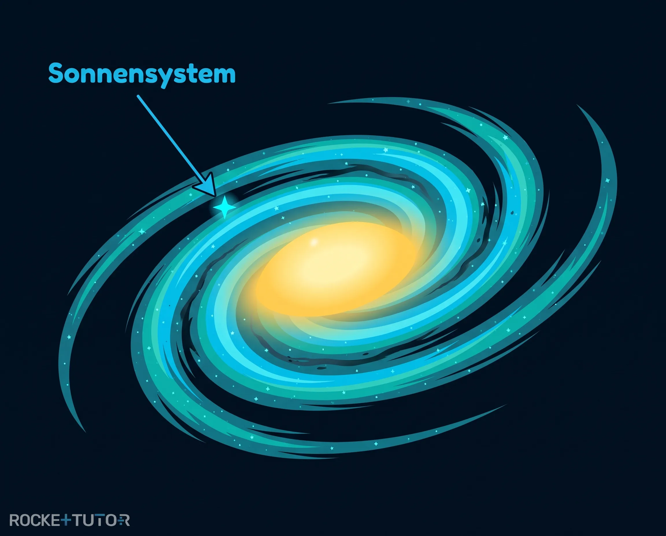 Spiralförmige Galaxie im Universum