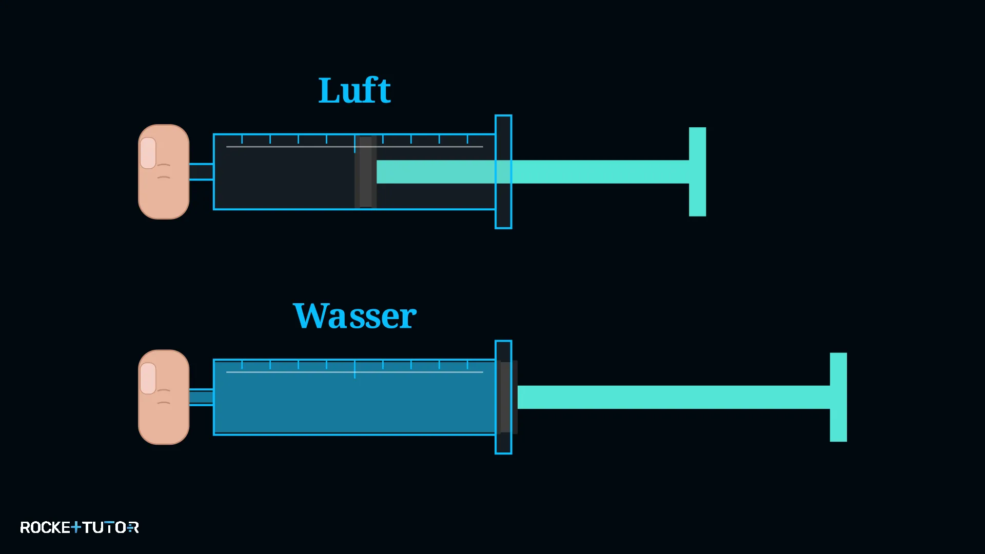 Plastikspritze mit Luft und Wasser