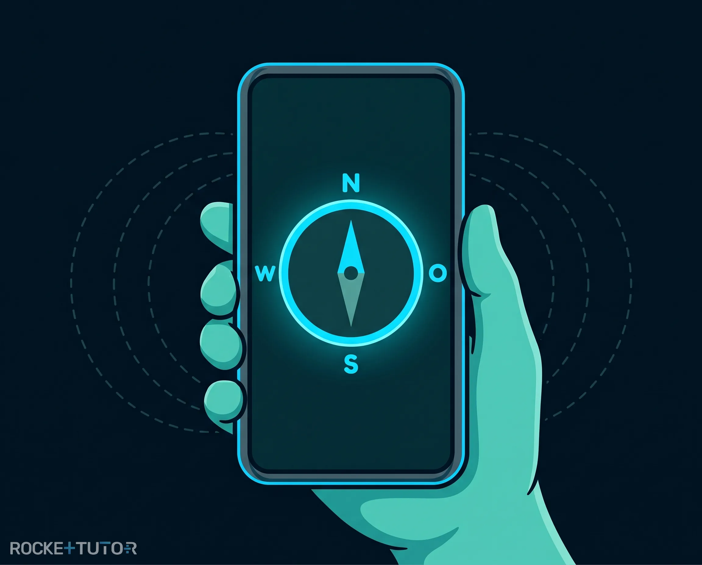 Smartphone mit Kompass App