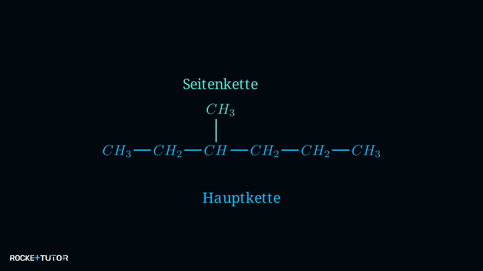 IUPAC Regeln Farbcode