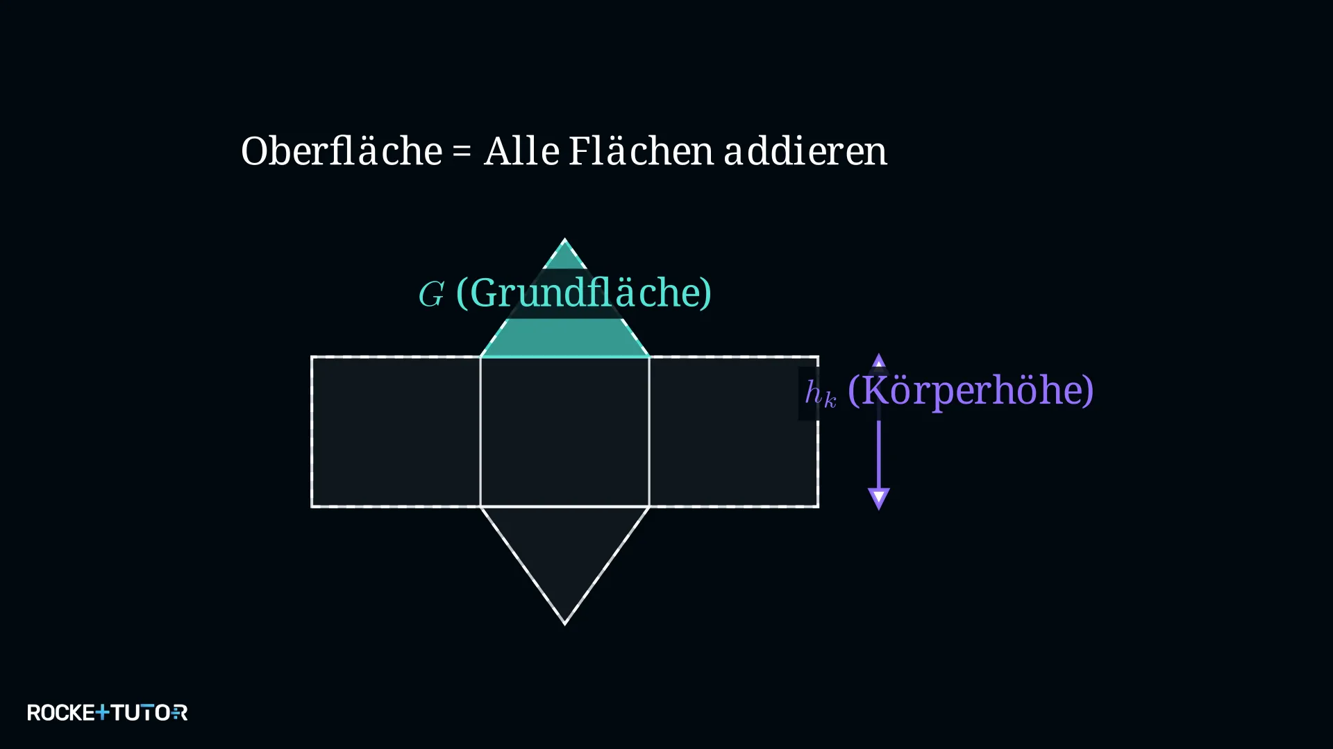 Prismanetz mit beschrifteten Dreiecks- und Rechteckflächen