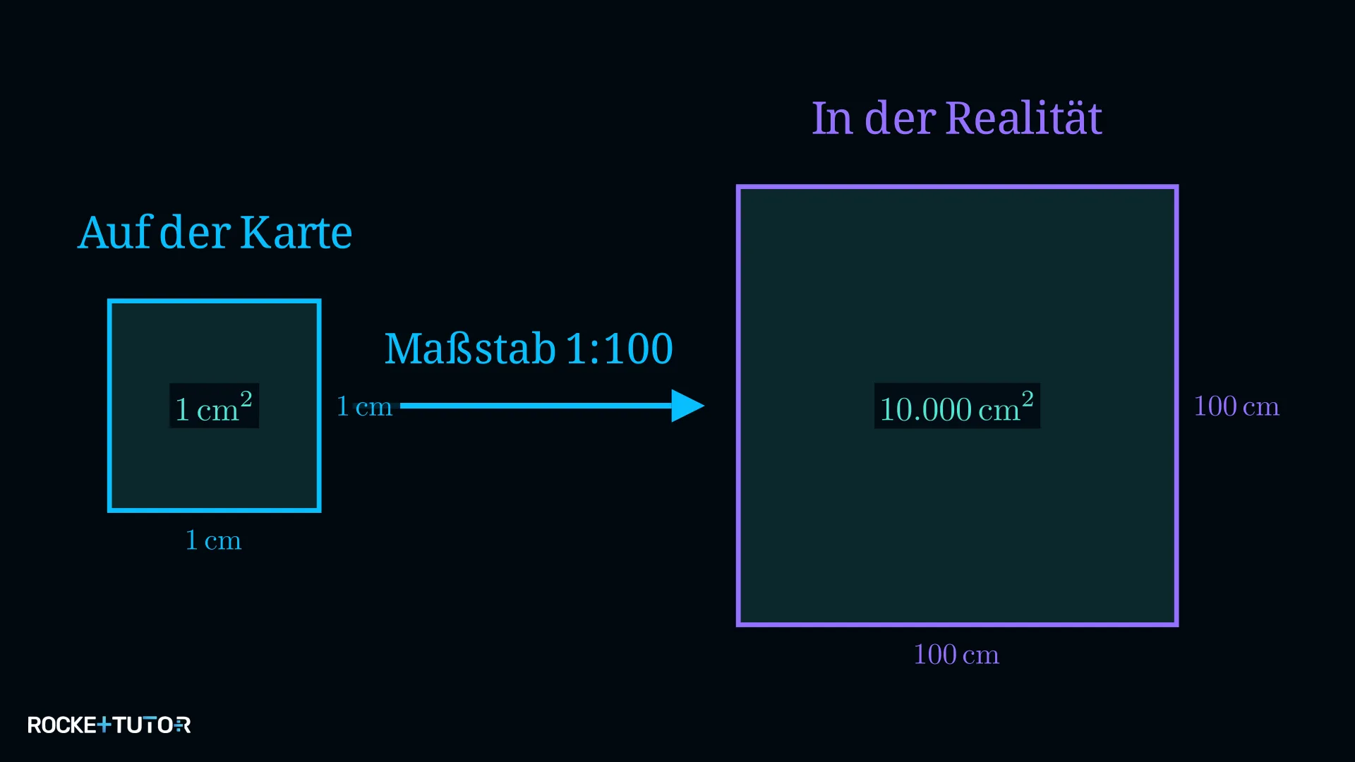 Karte mit Maßstab und echten Längen erklärt