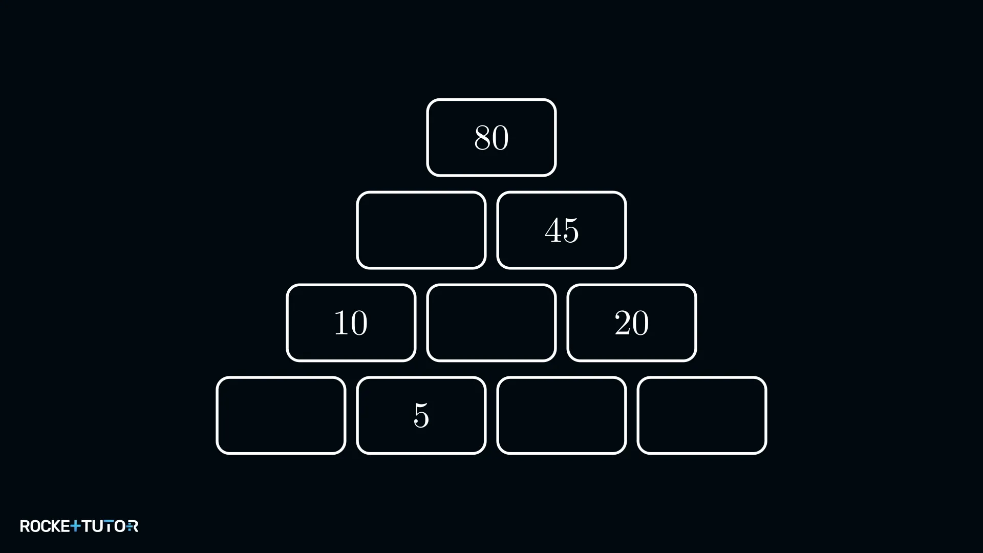 Zahlenpyramide mit gemischten bekannten Steinen