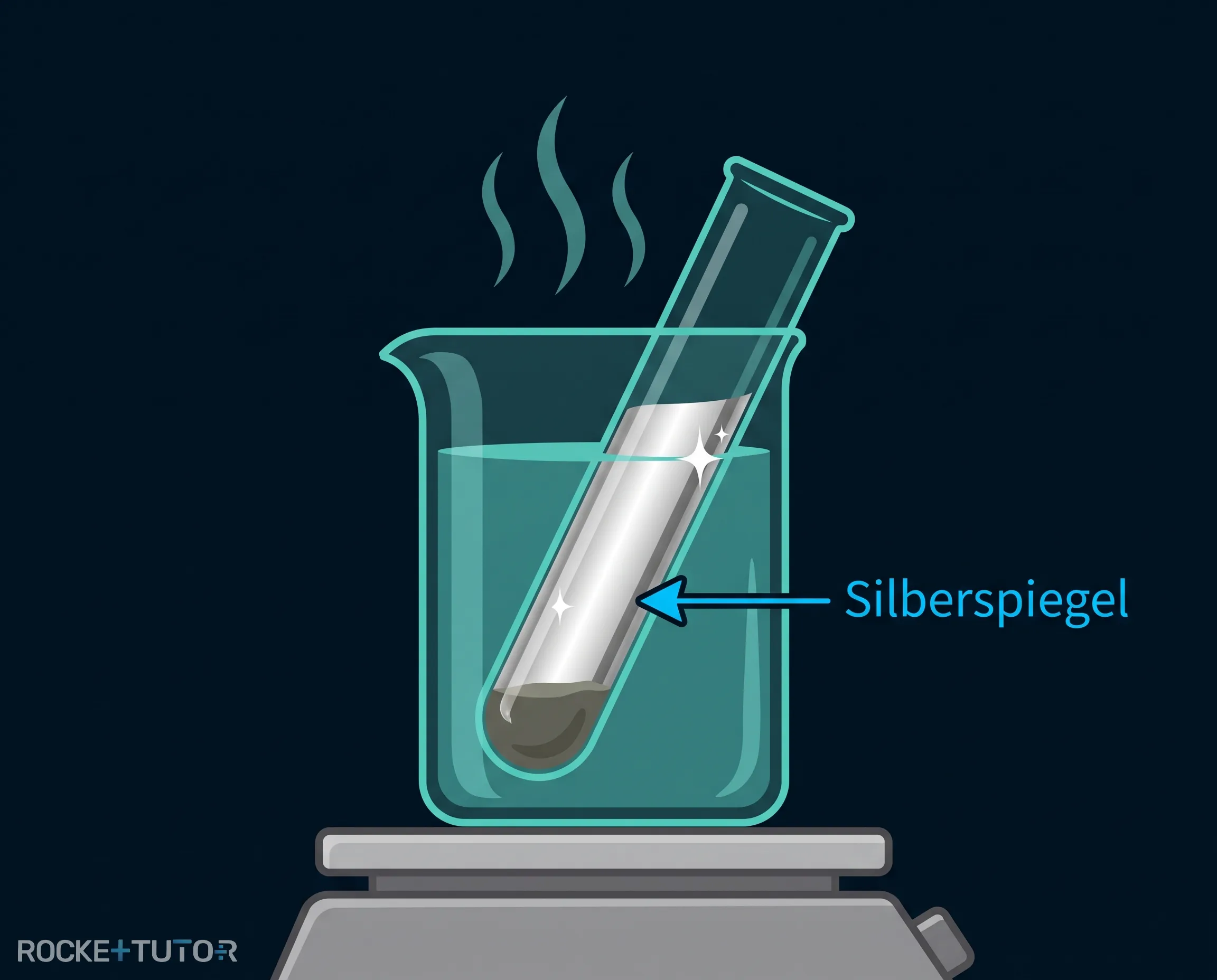 Silberspiegel im Reagenzglas
