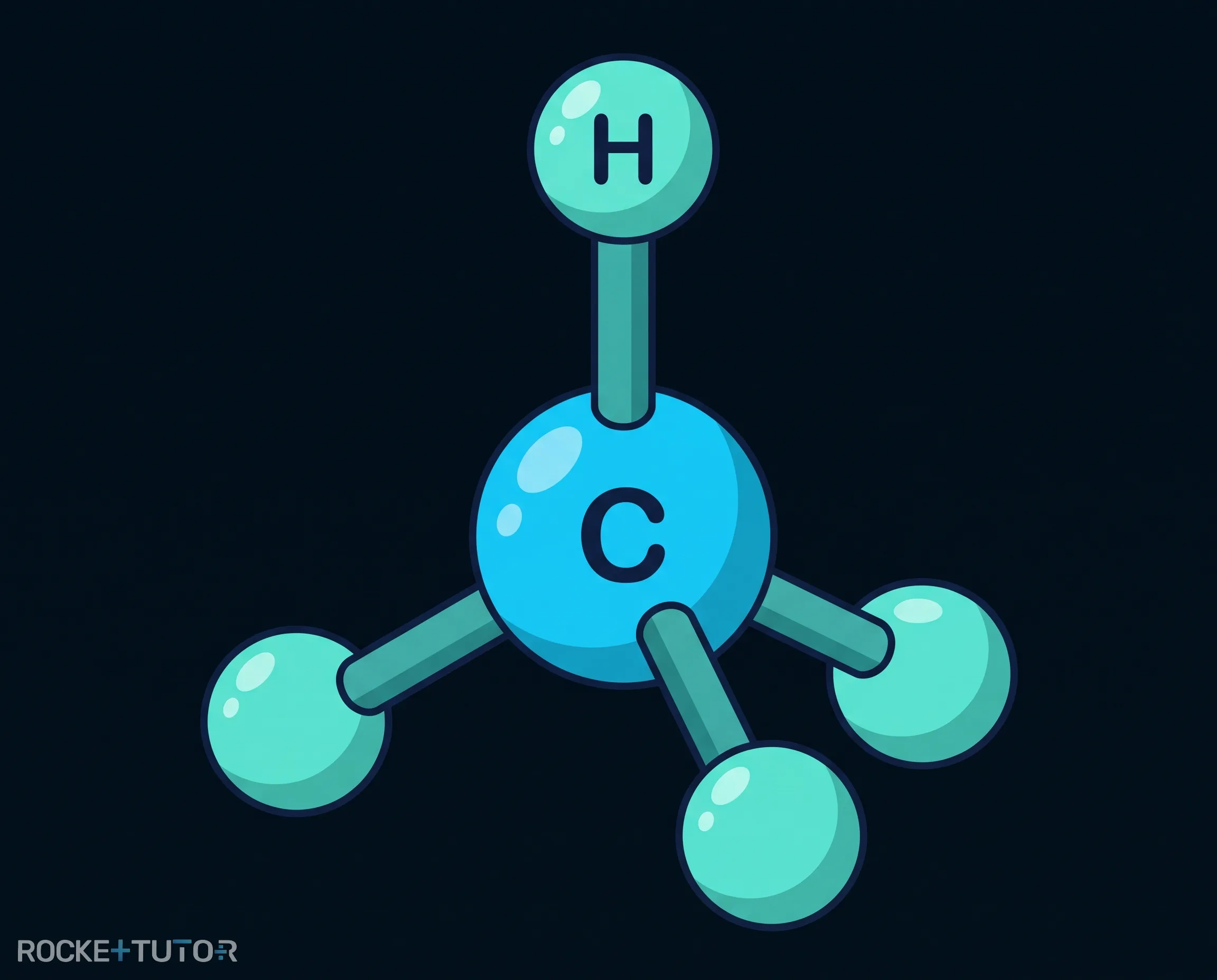 Tetraeder Form von Methan