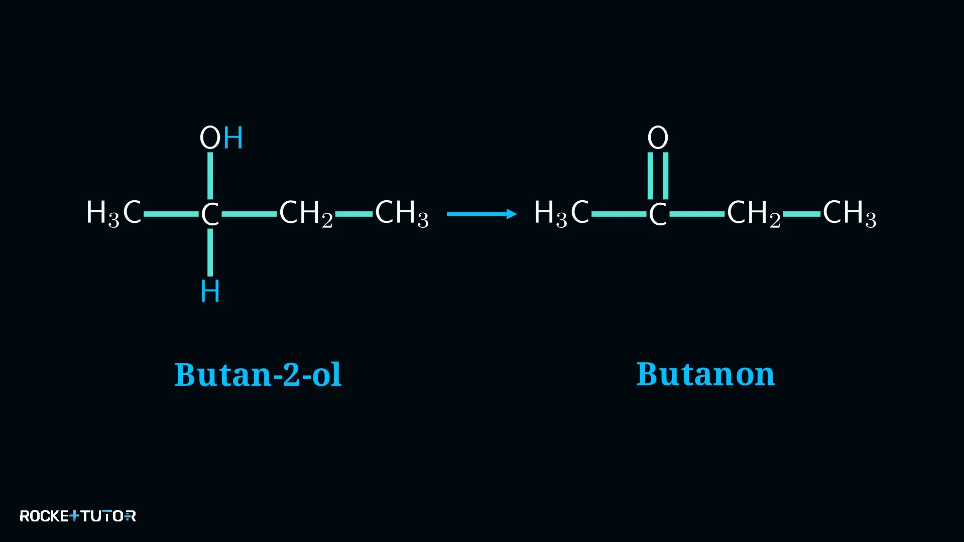 Oxidation von Butan-2-ol zu Butanon
