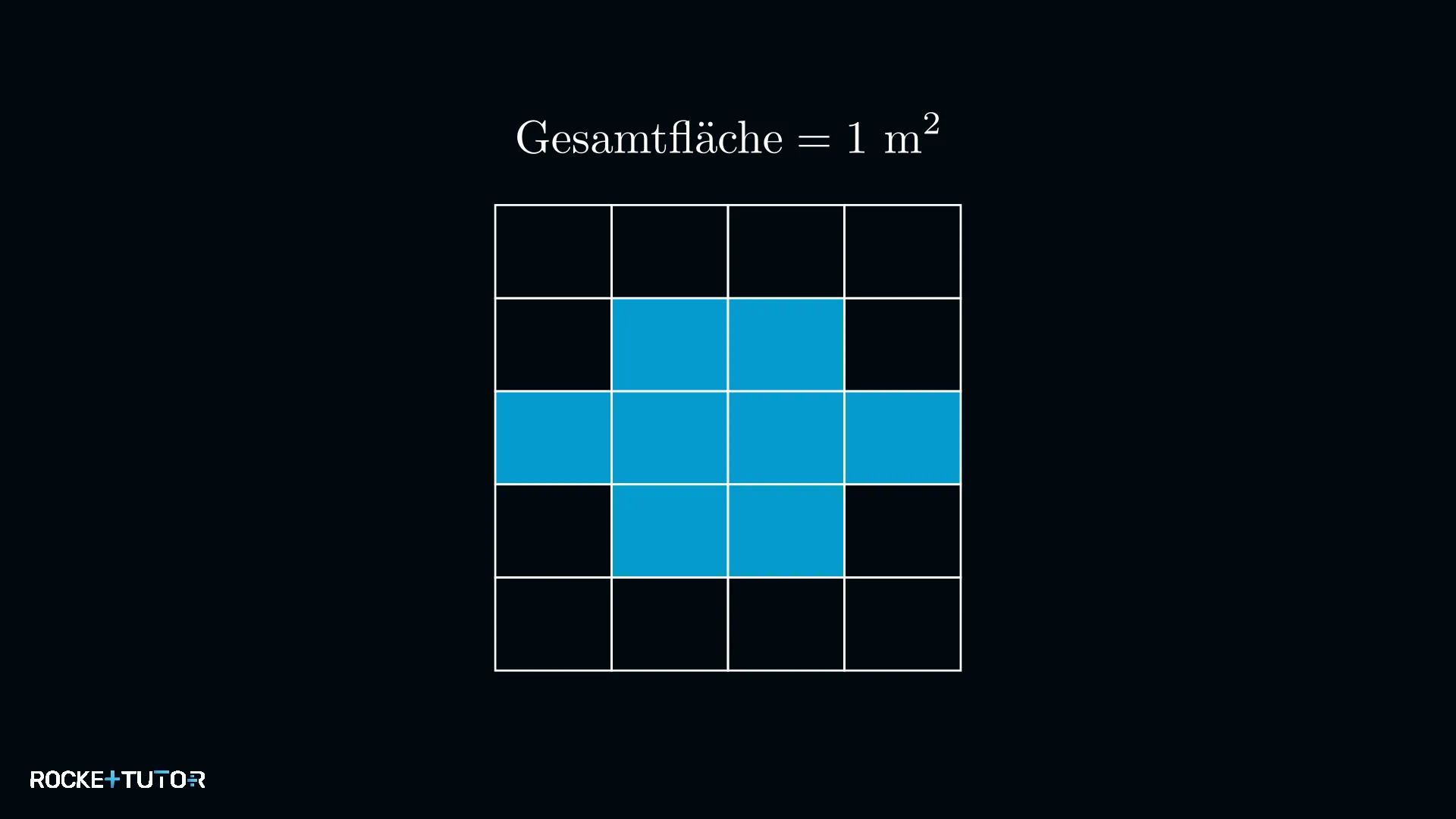 Quadratisches Fenster mit Gitter