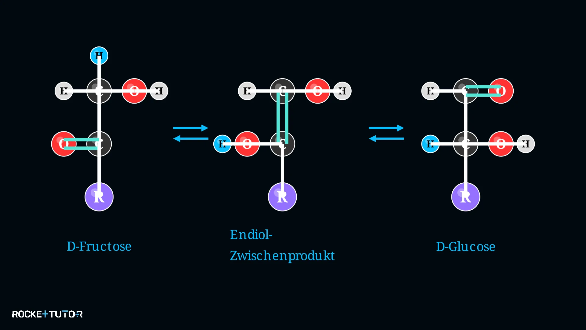 Keto-Endiol-Tautomerie Reaktionsgleichung