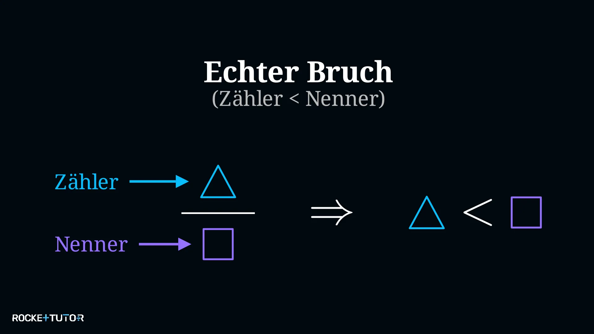 Brüche mit Platzhaltern