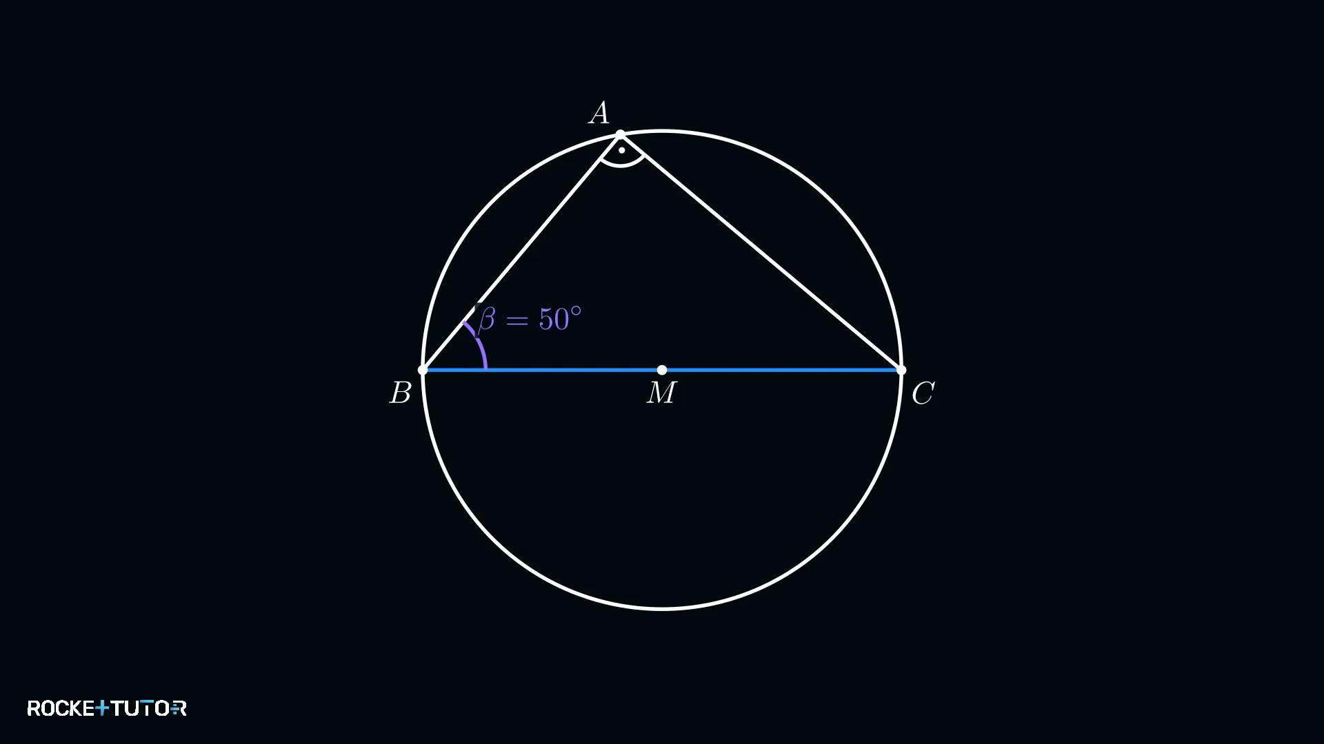 Rechtwinkliges Dreieck mit Hypotenuse BC, α = 90° bei A