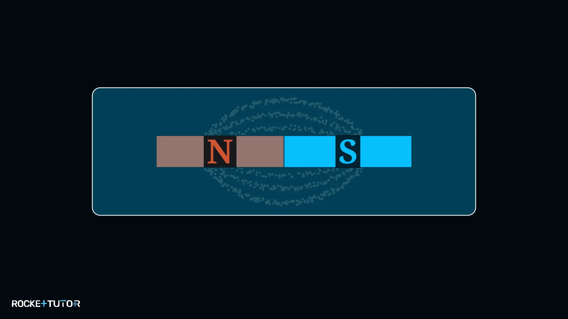 Eisenfeilspäne zeigen das Magnetfeld
