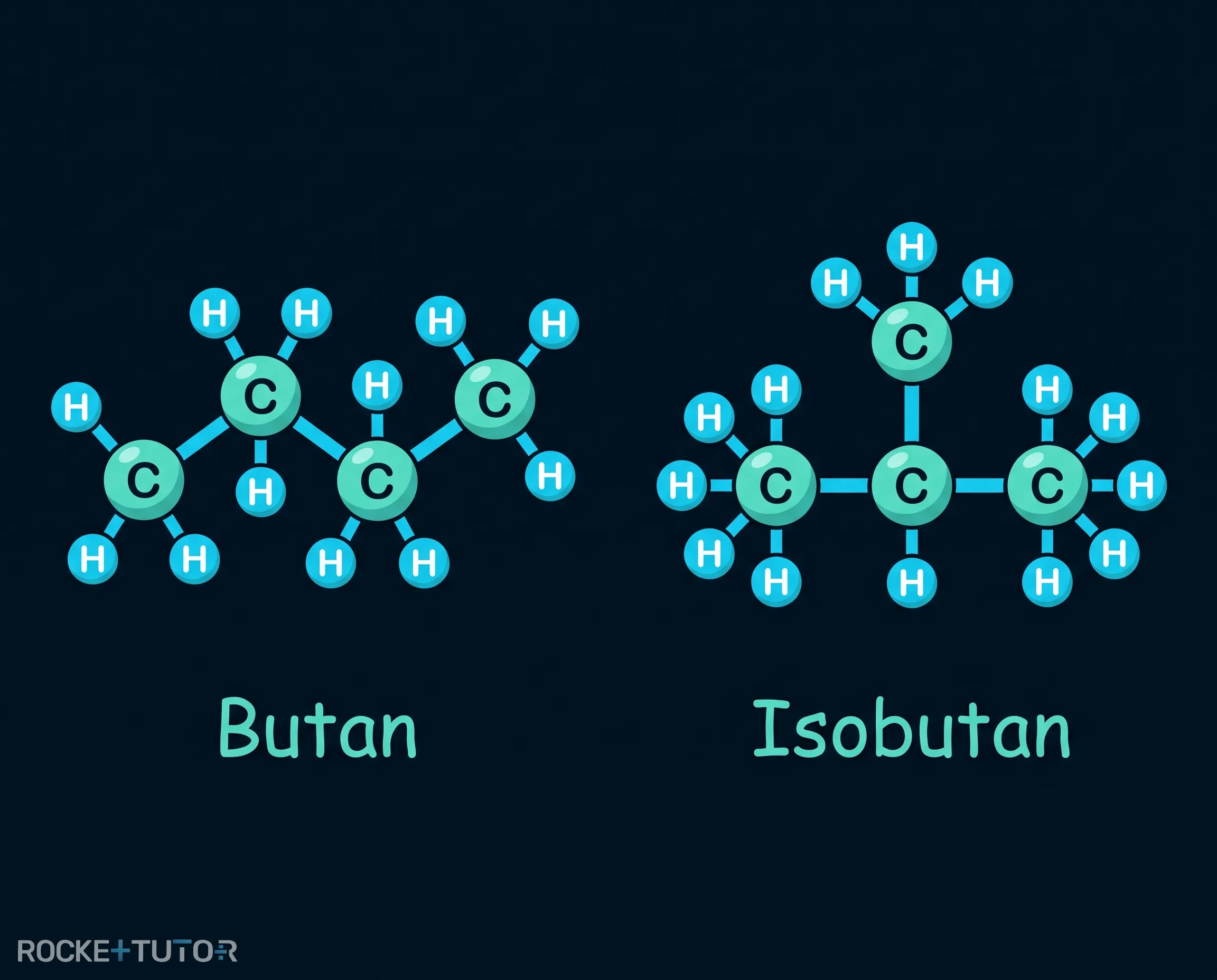 Strukturformeln Butan und Isobutan