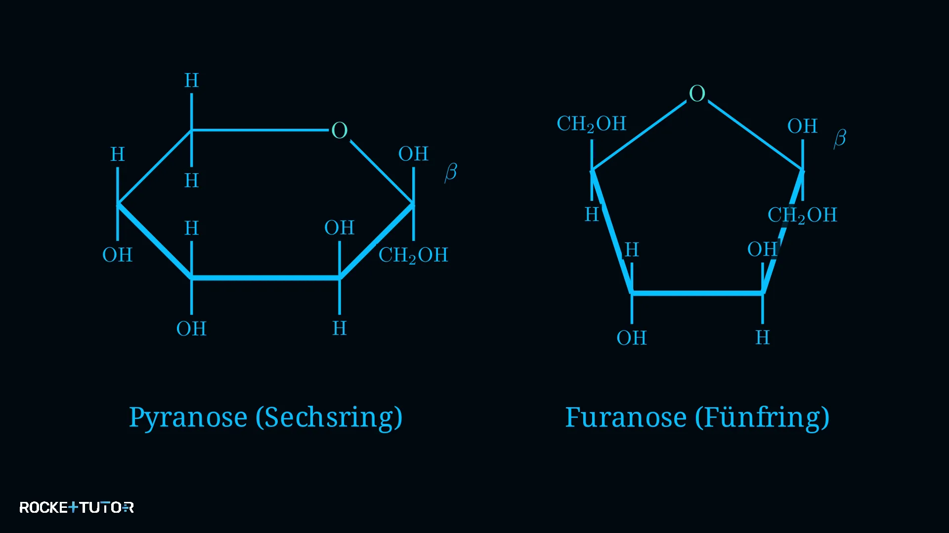 Ringbildung Pyranose und Furanose
