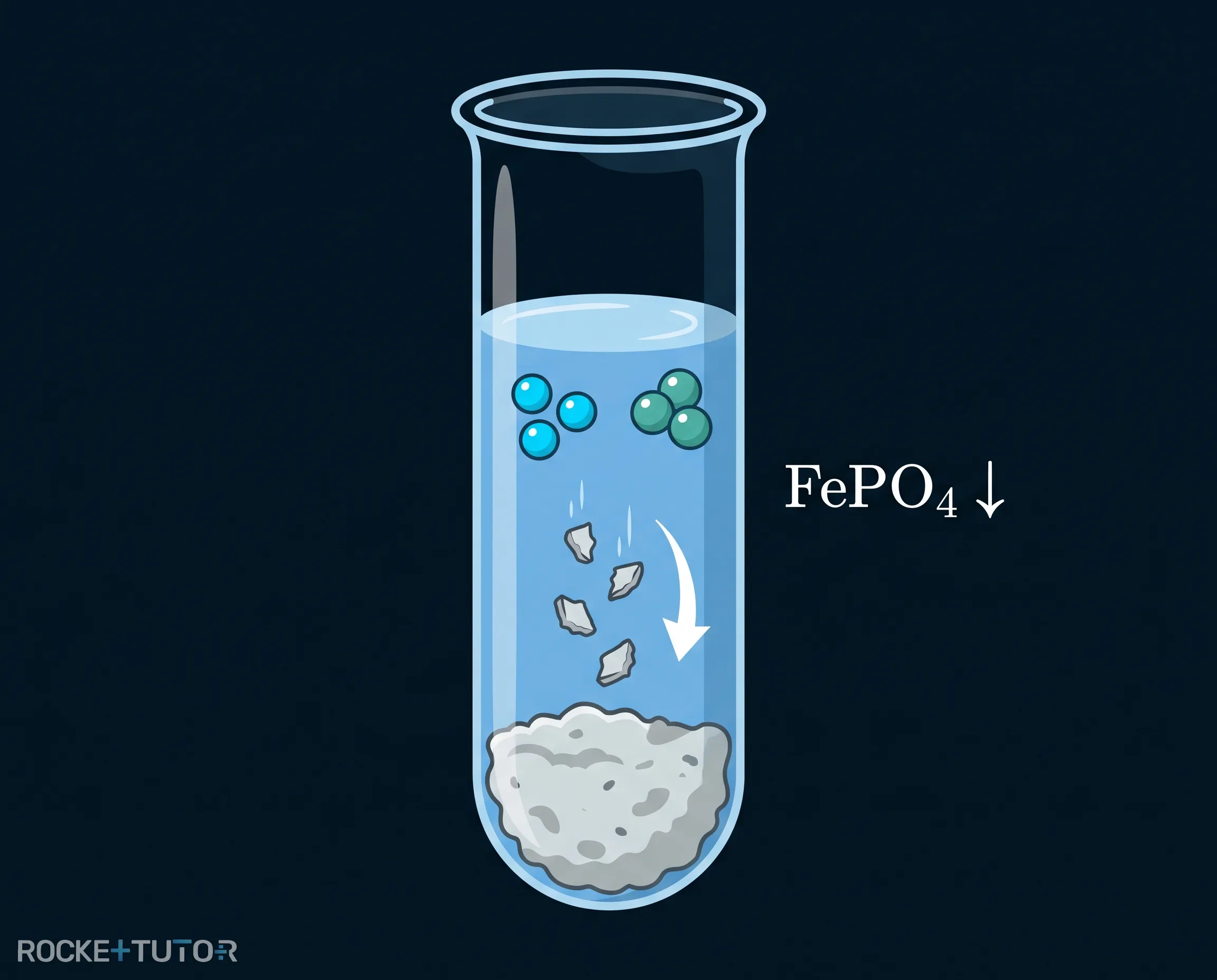 Reaktionsgleichung Eisenphosphat Fällung