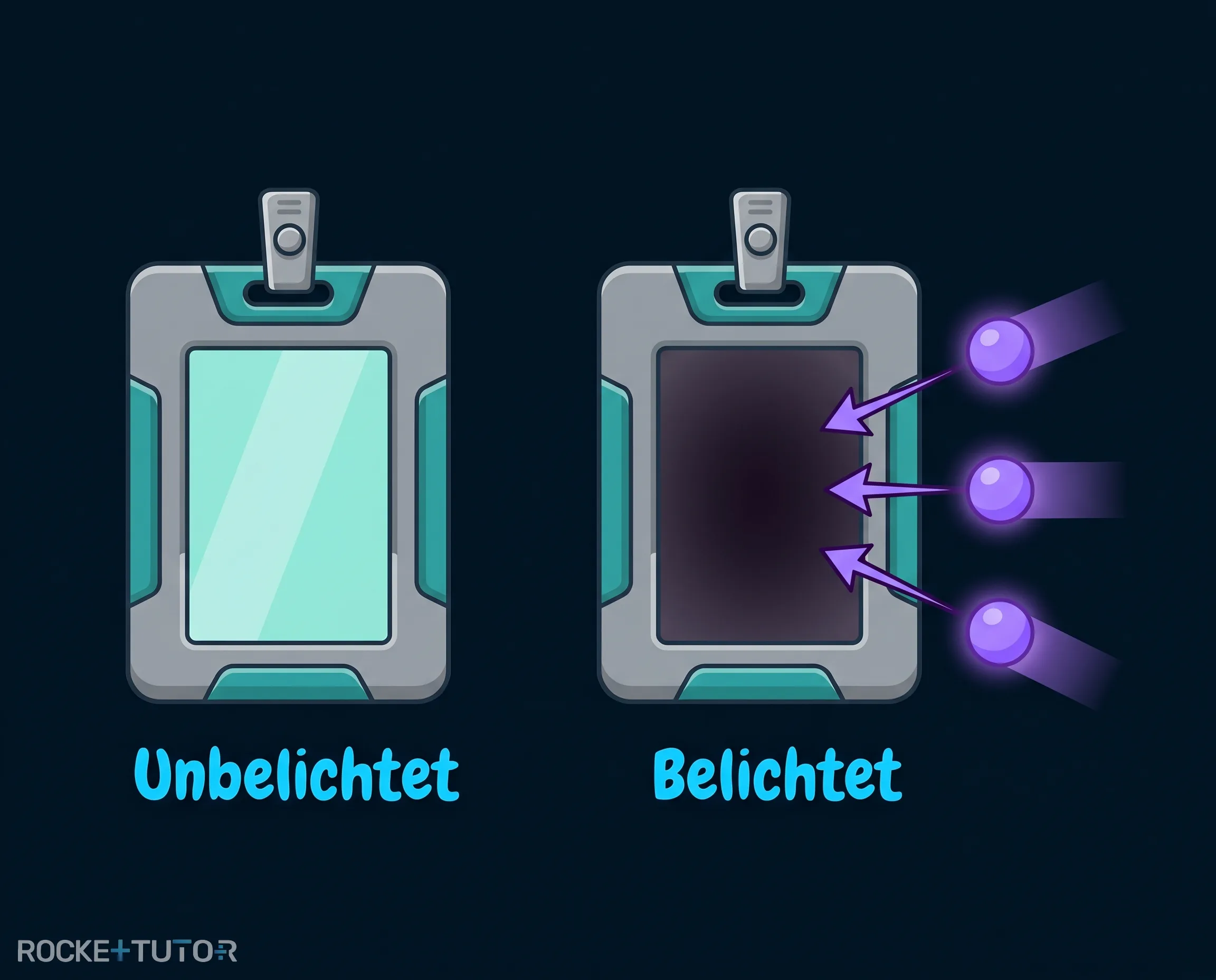 Person trägt ein Dosimeter
