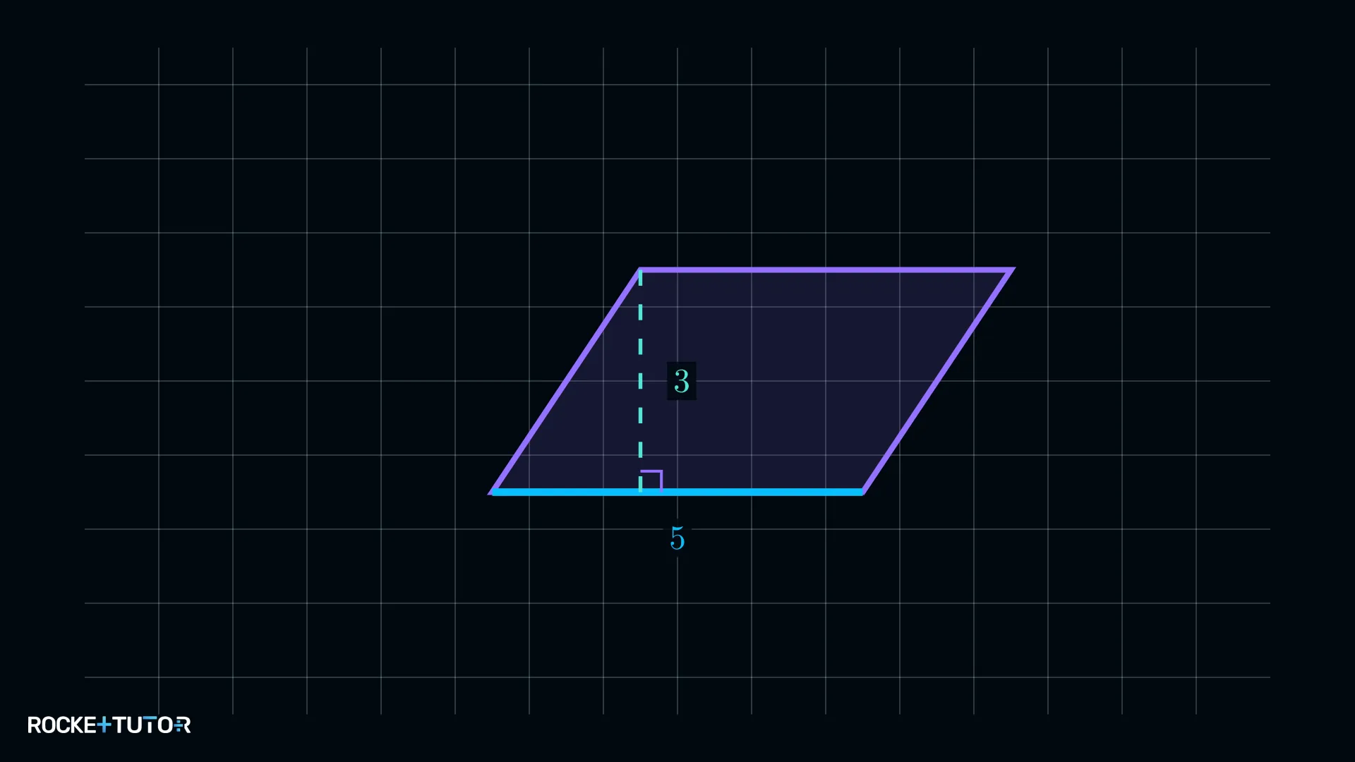 Fertiges flächengleiches Parallelogramm