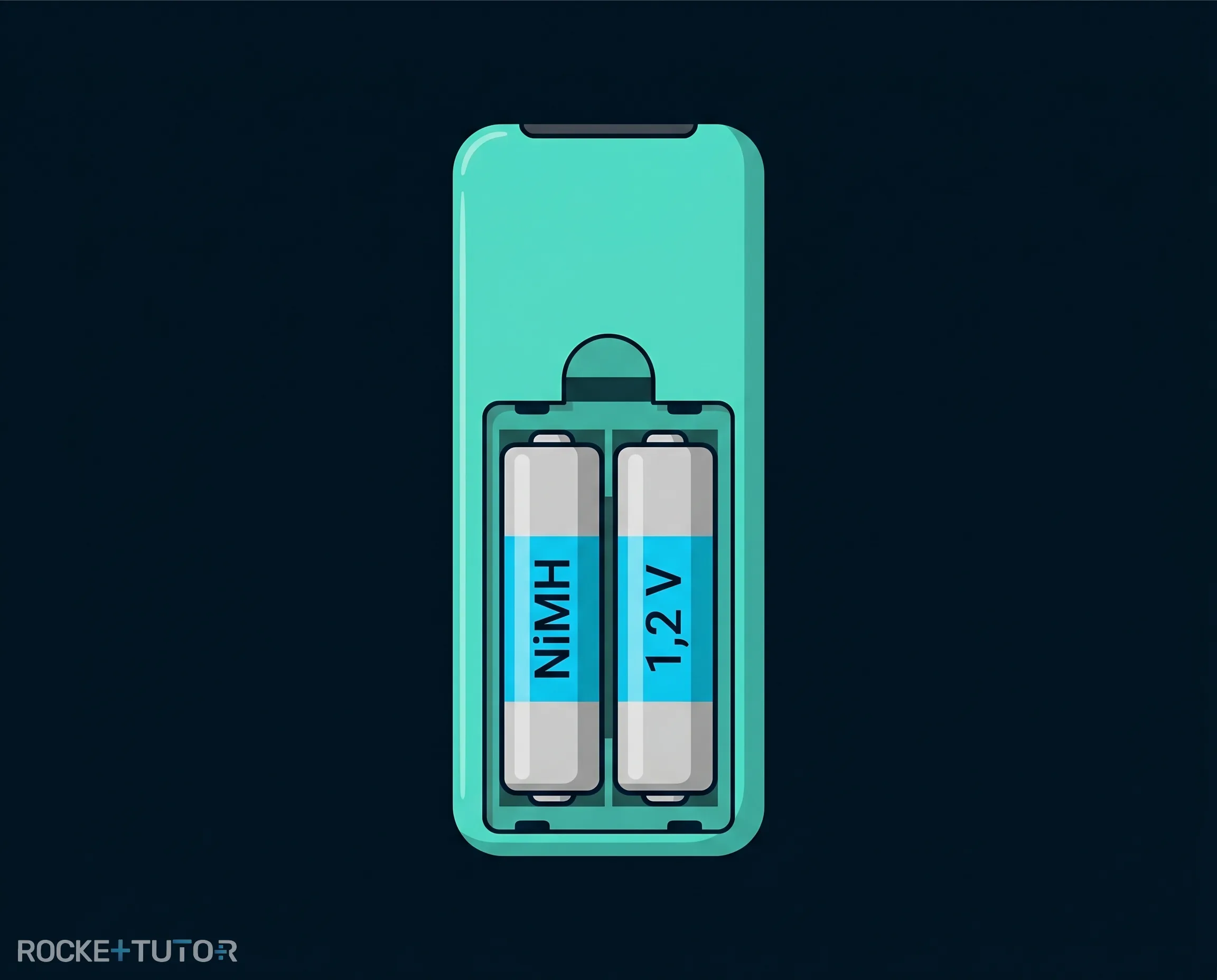 NiMH Akku Batterie Form