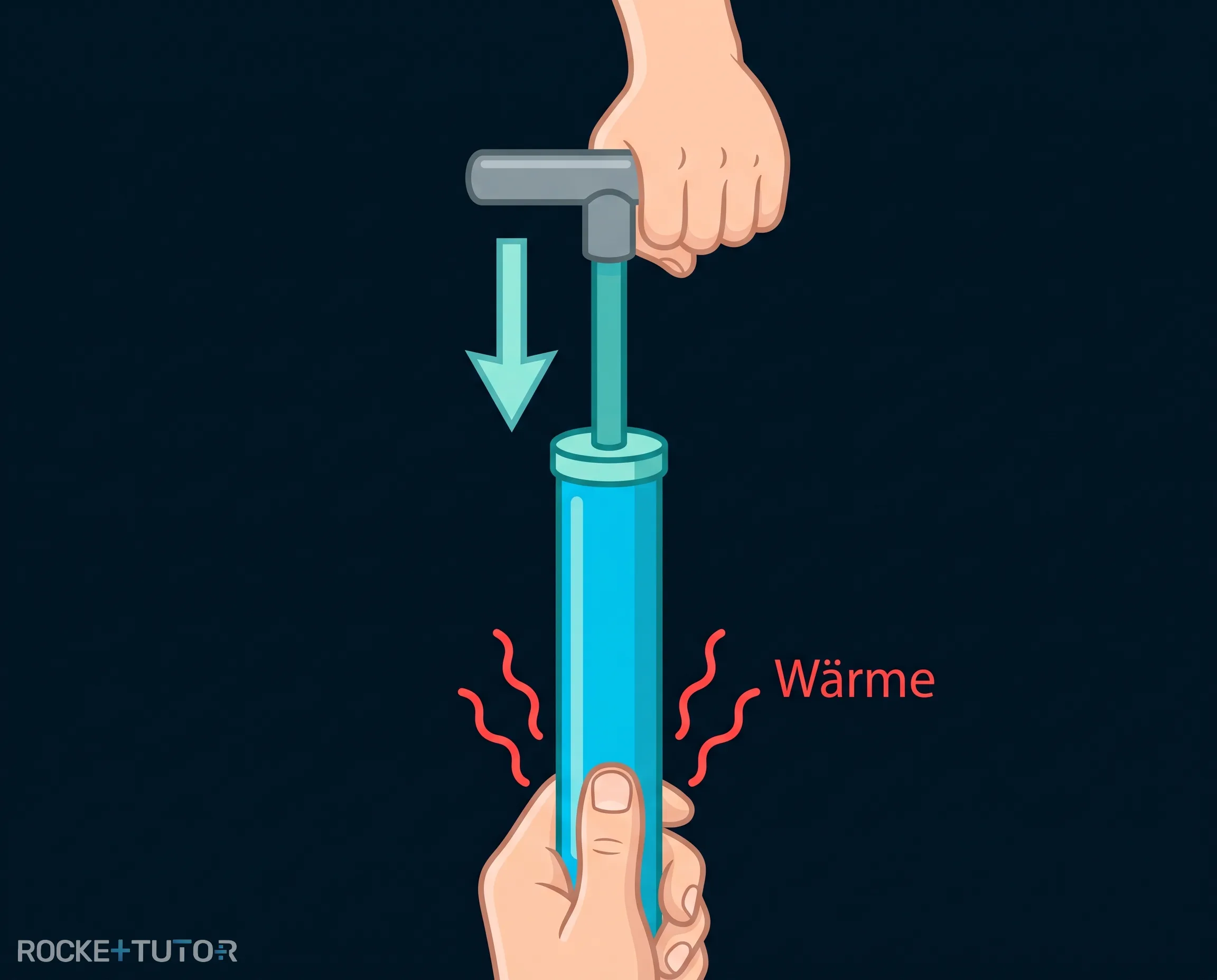 Hand hält Fahrradpumpe zu