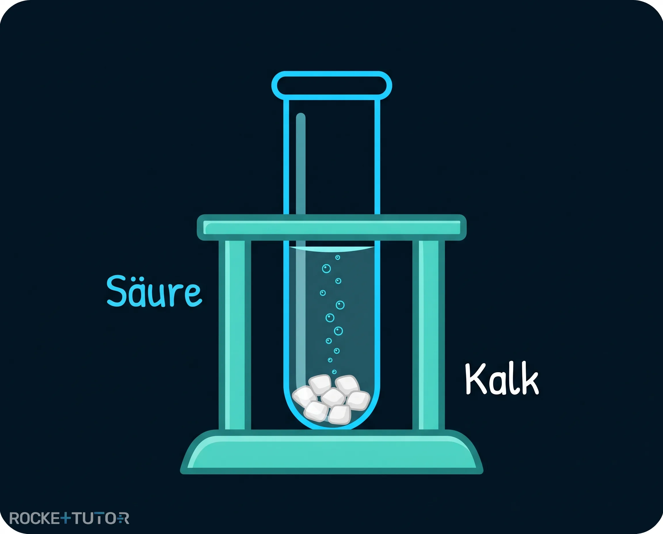 Reagenzglas mit Säure und Marmorgrieß