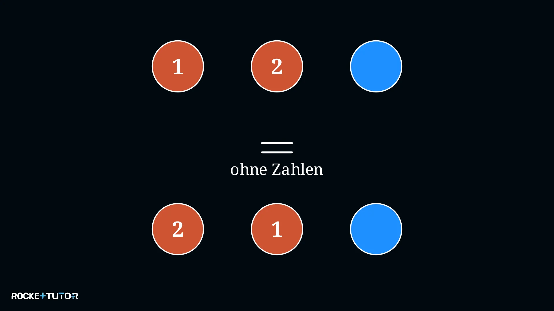 Zwei rote und eine blaue Kugel