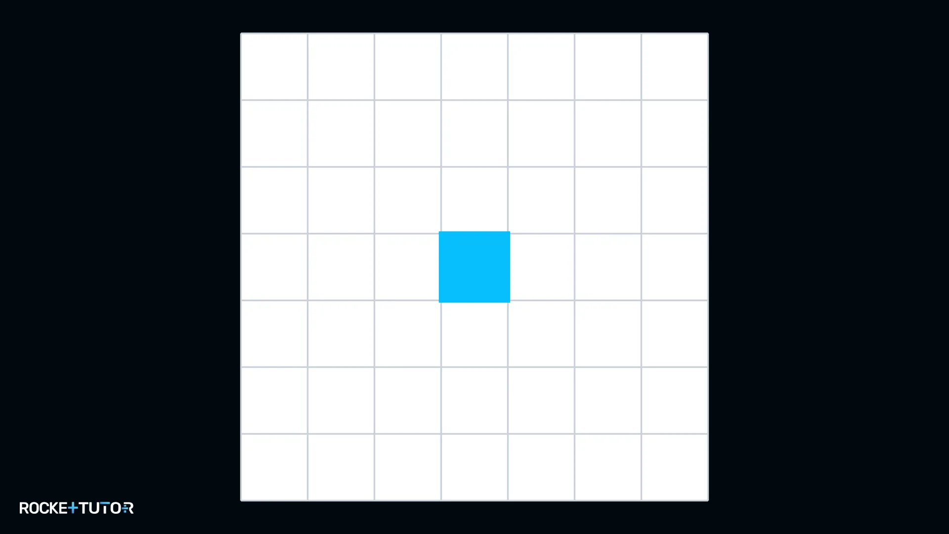Quadrat mit Seitenlänge 1 auf Karopapier