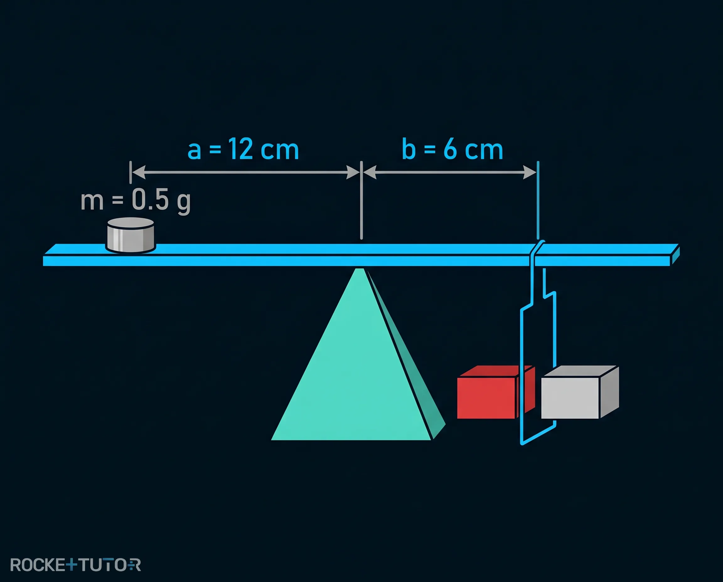 Stromwaage Experiment Wippe