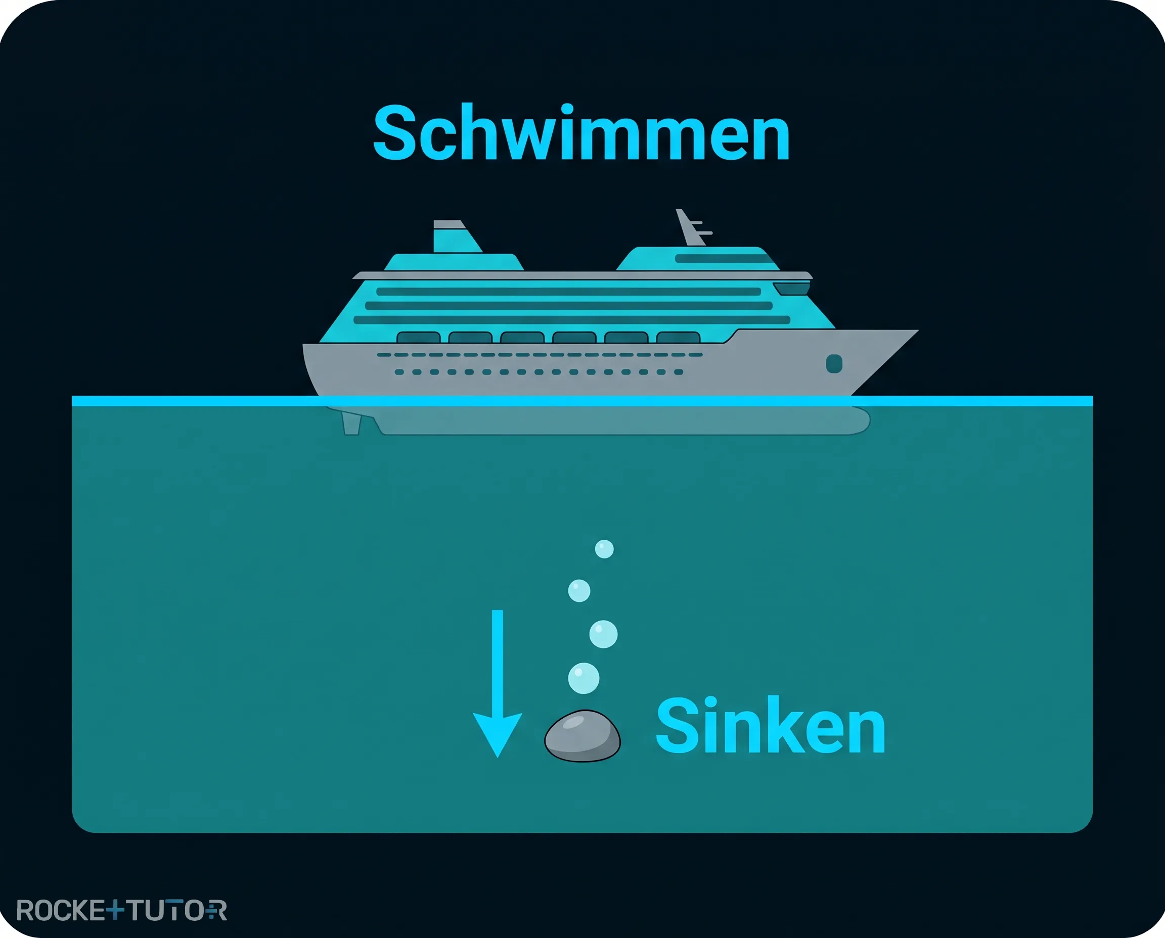Taucher und Kreuzfahrtschiff