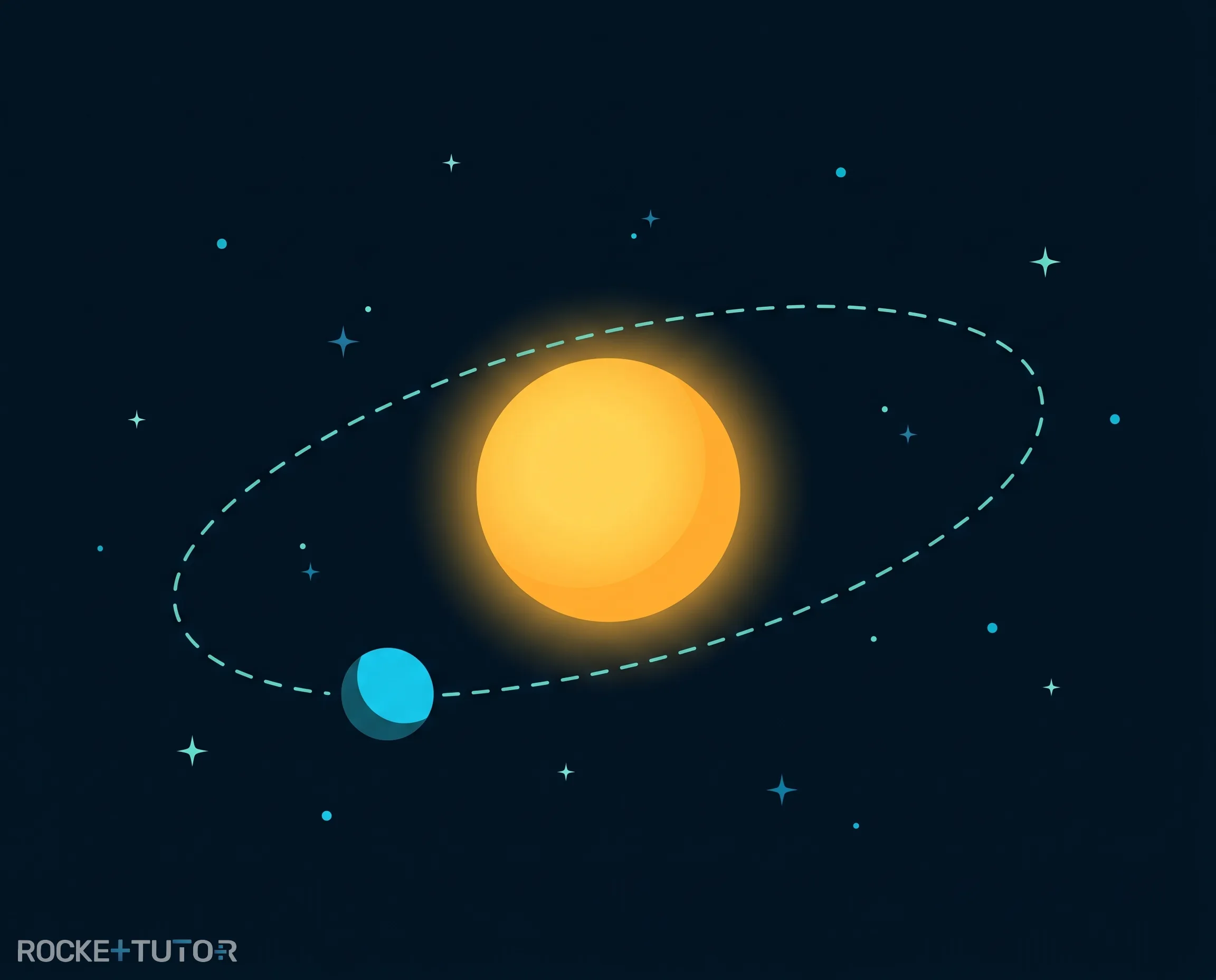 Sternenhimmel mit Planeten