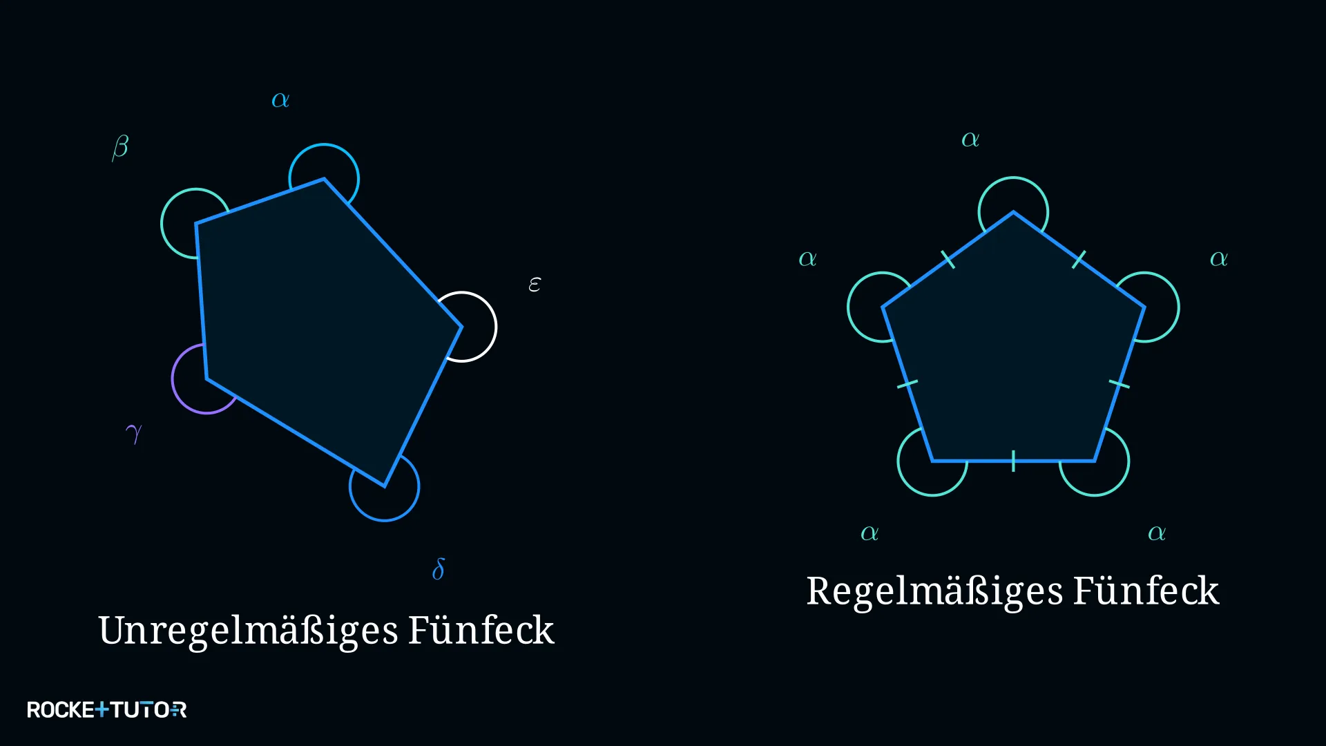 Regelmäßiges n-Eck mit gleich großen Innenwinkeln