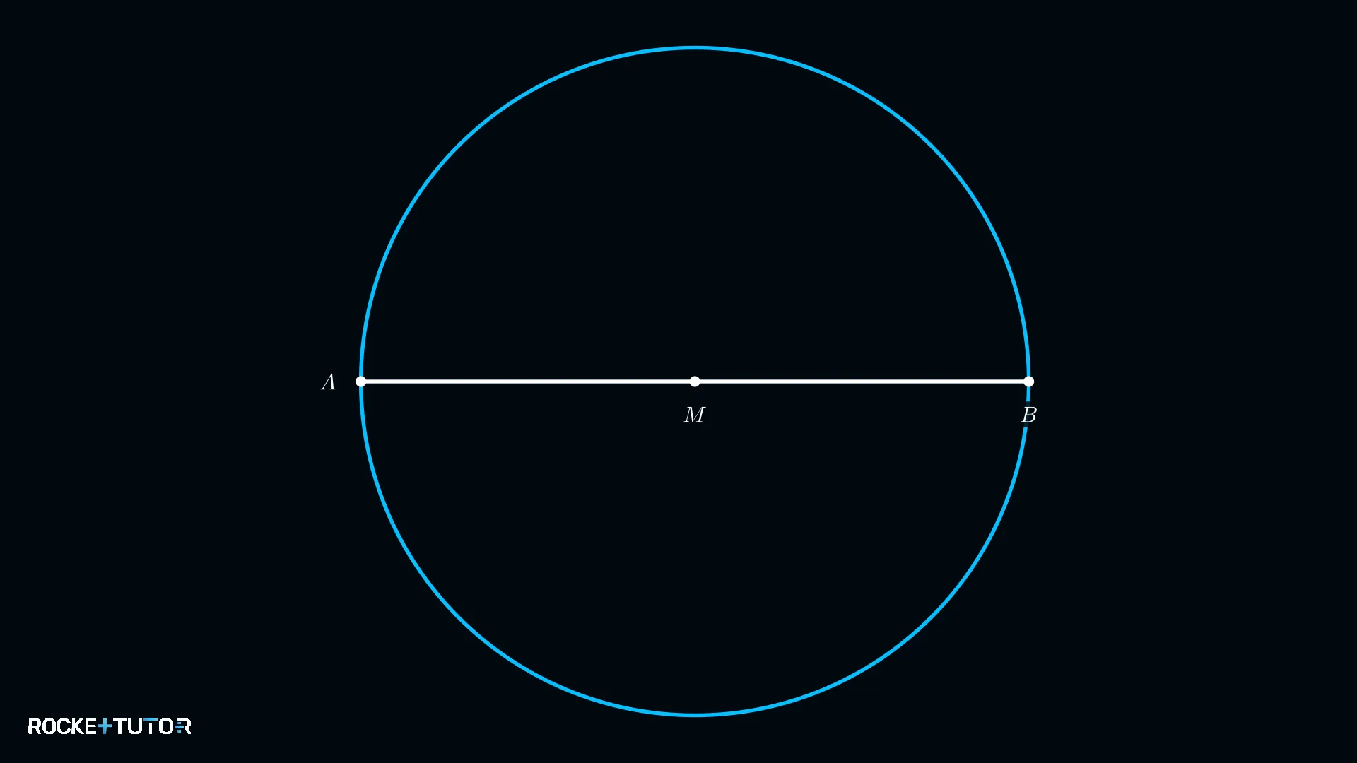 Thaleskreis mit Radius 5 cm