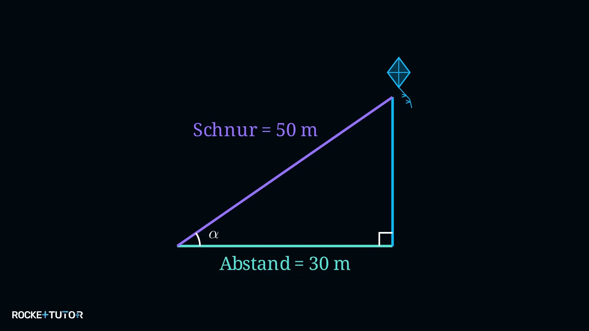 Drachen an Schnur mit Winkel zum Boden