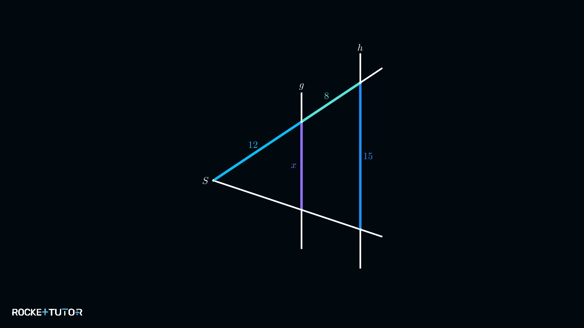 V-Figur mit fehlender kürzerer paralleler Länge x