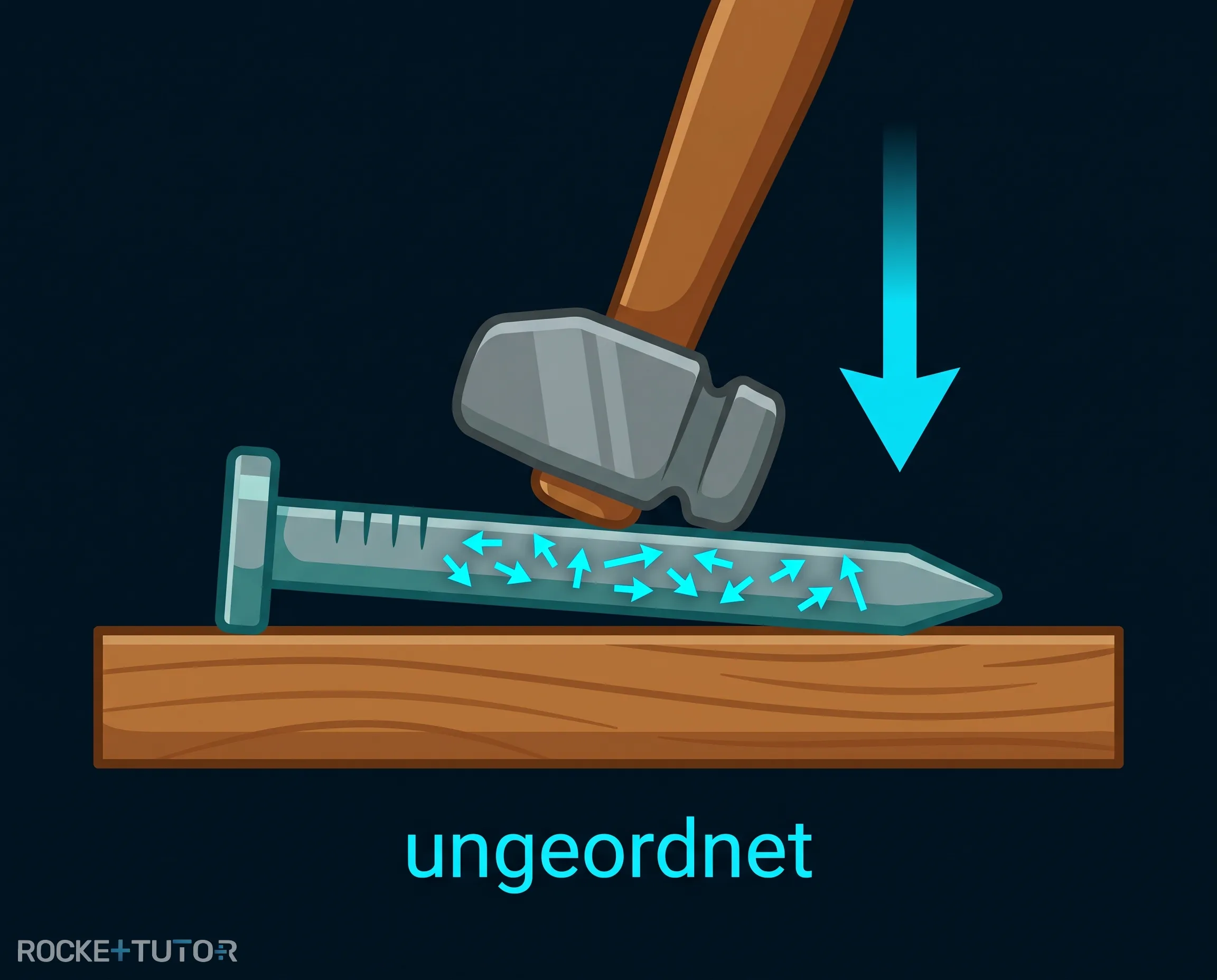 Hammer schlägt auf Magnet