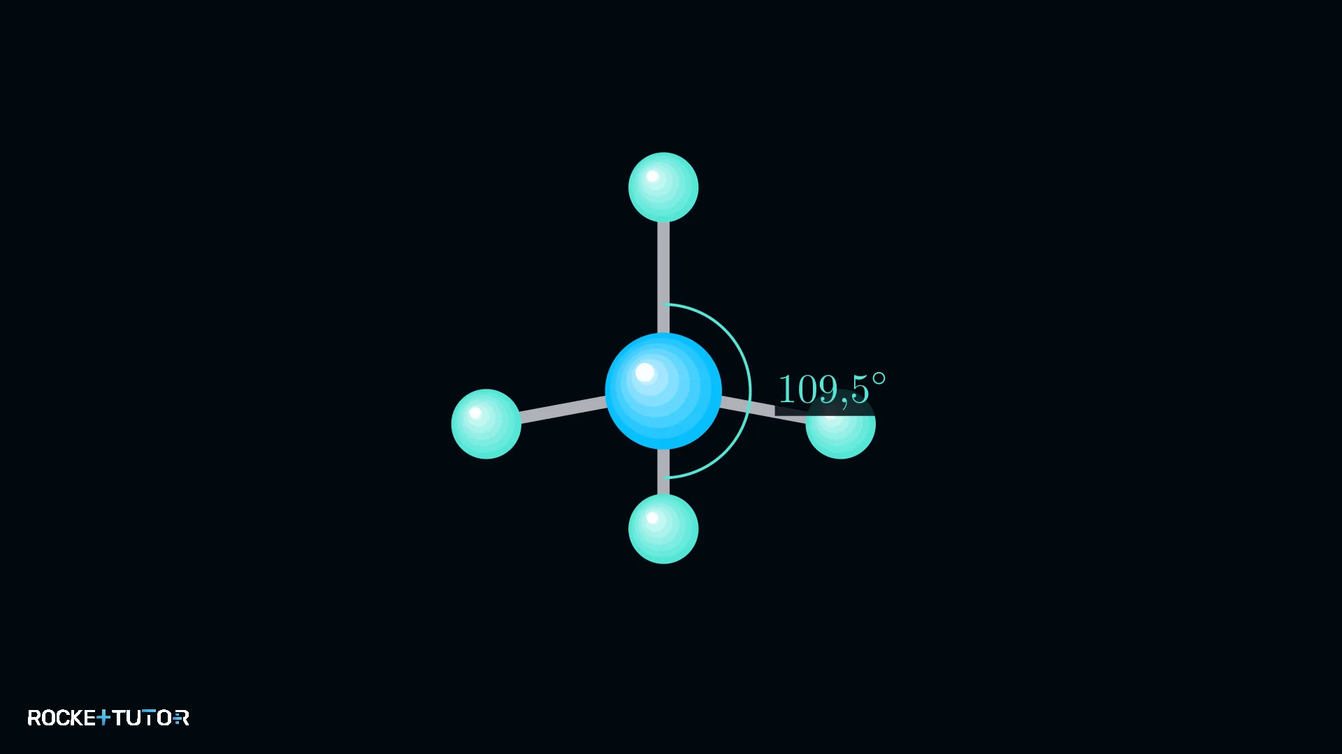 Tetraeder Struktur des Methanmoleküls