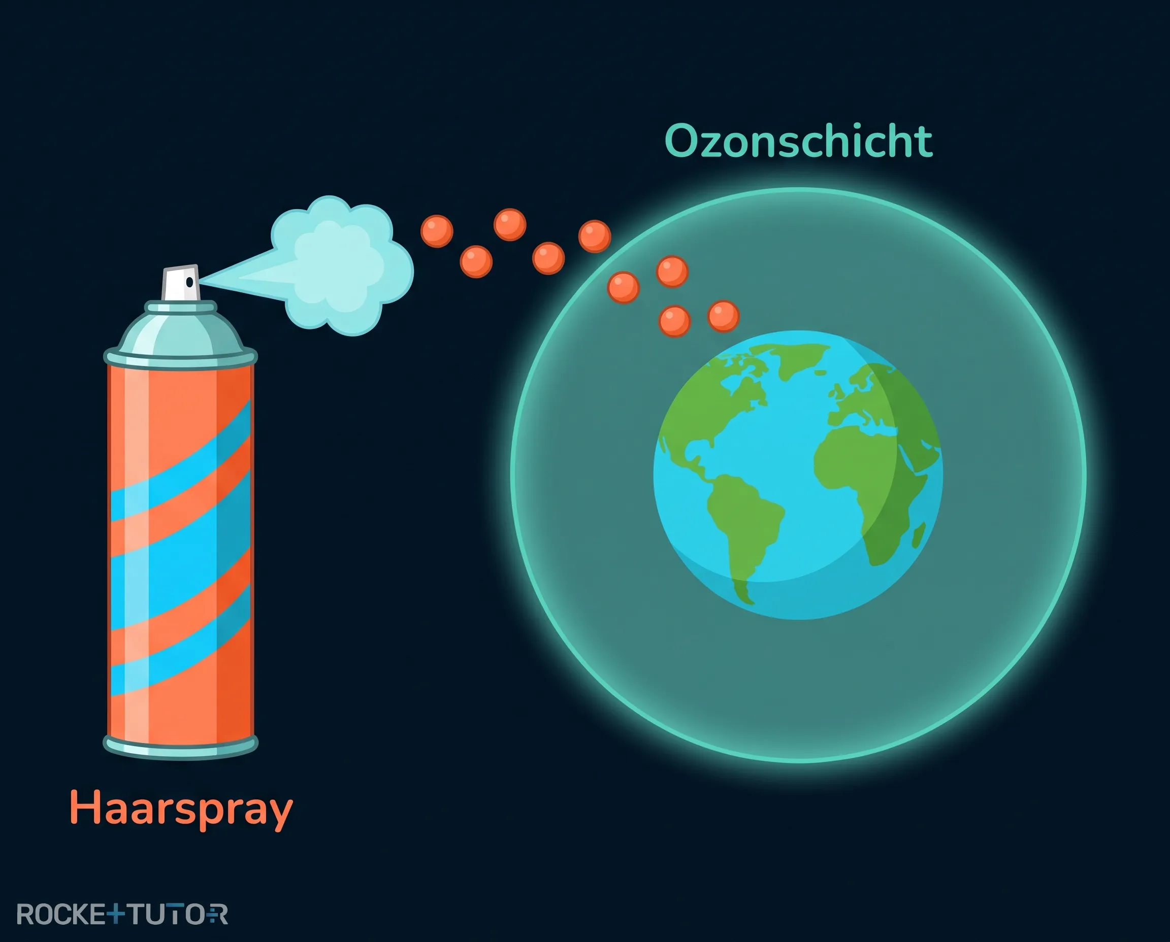 Sprühdose sprüht Gas in Atmosphäre